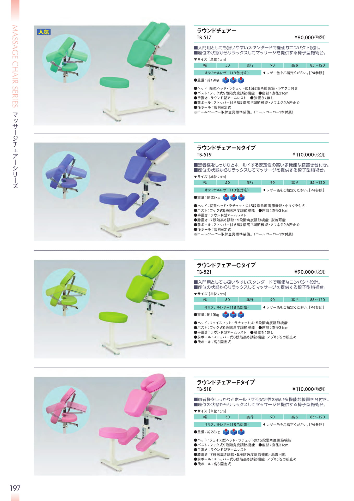 Page 198（198ページ目）