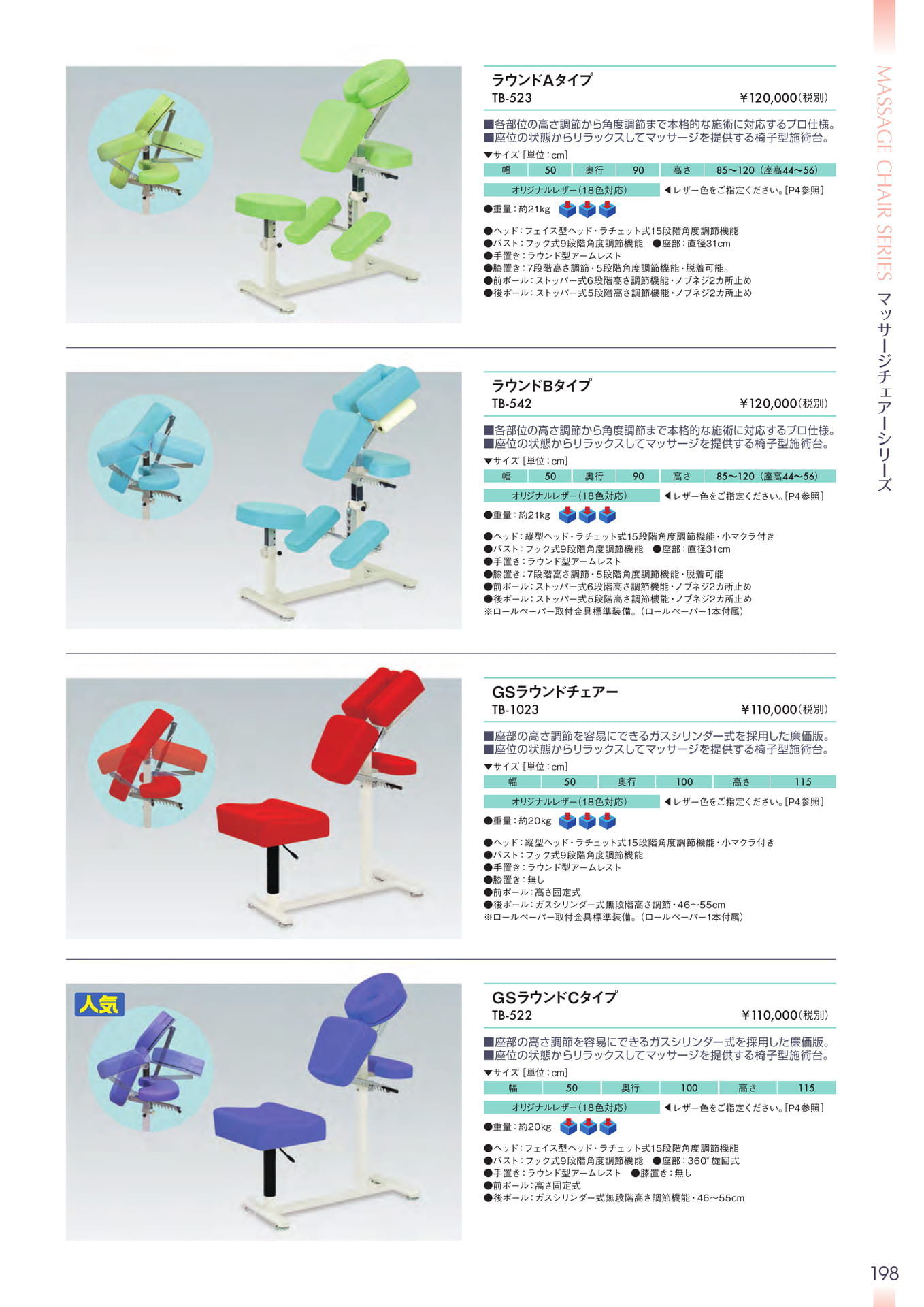 Page 199（199ページ目）