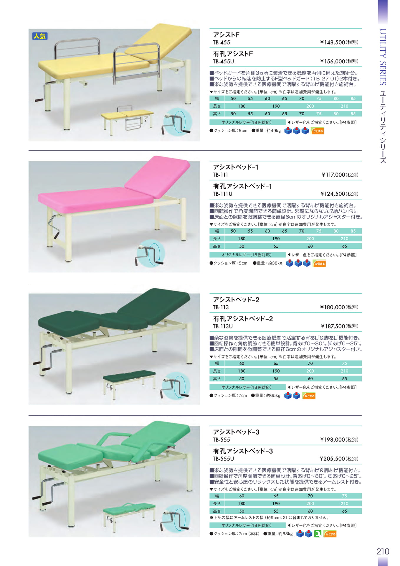 Page 211（211ページ目）