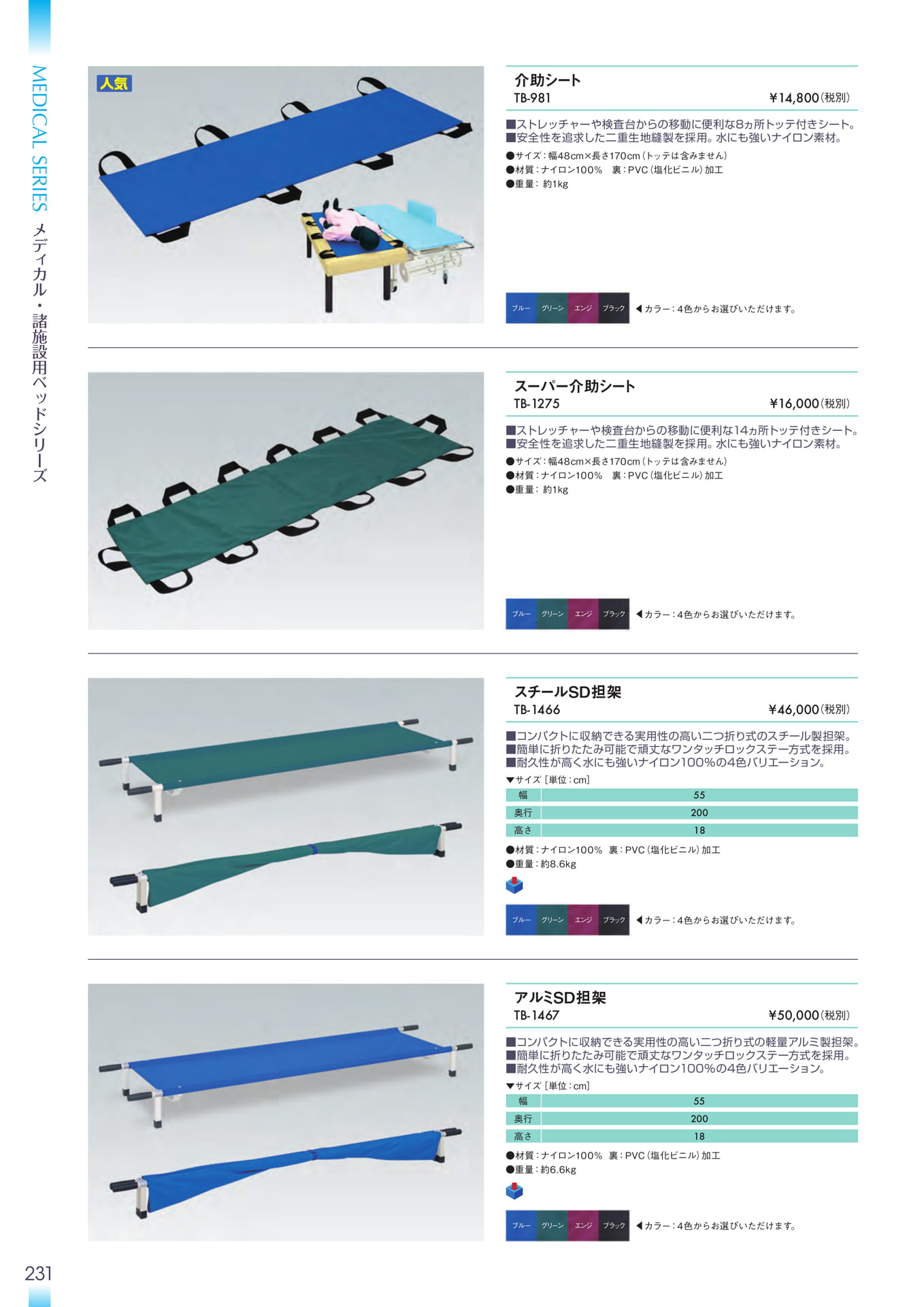 Page 232（232ページ目）