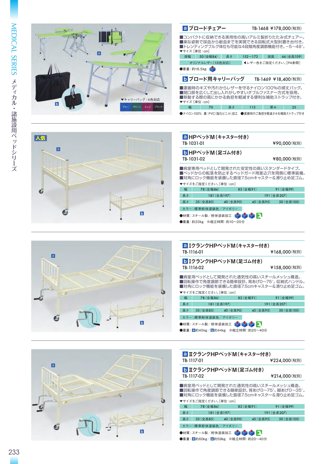 Page 234（234ページ目）