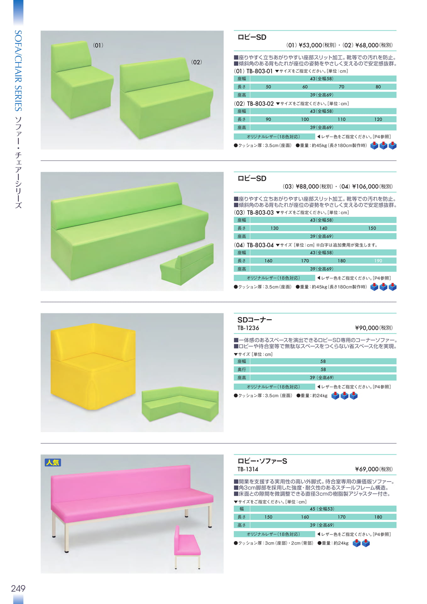 Page 250（250ページ目）