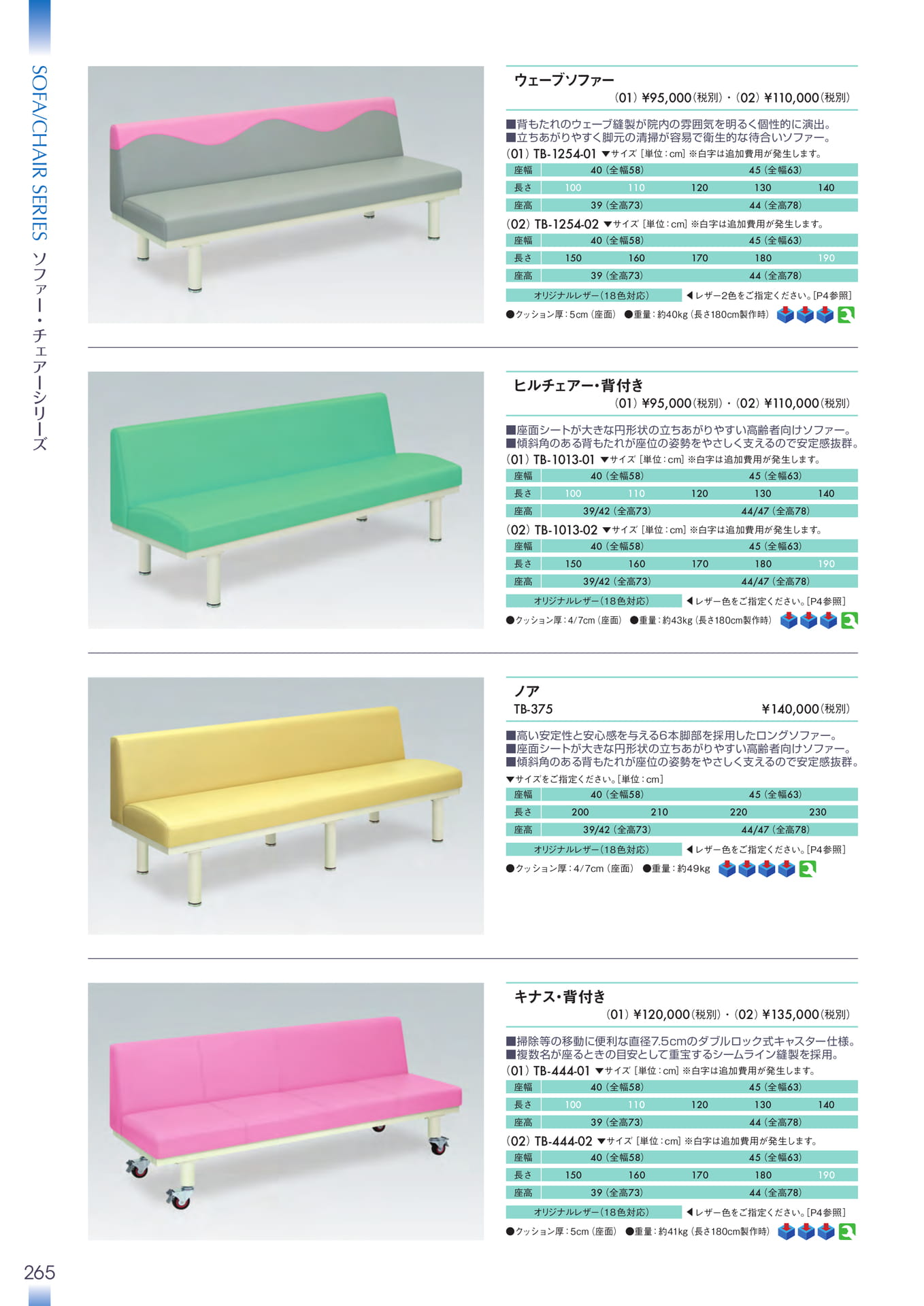 Page 266（266ページ目）
