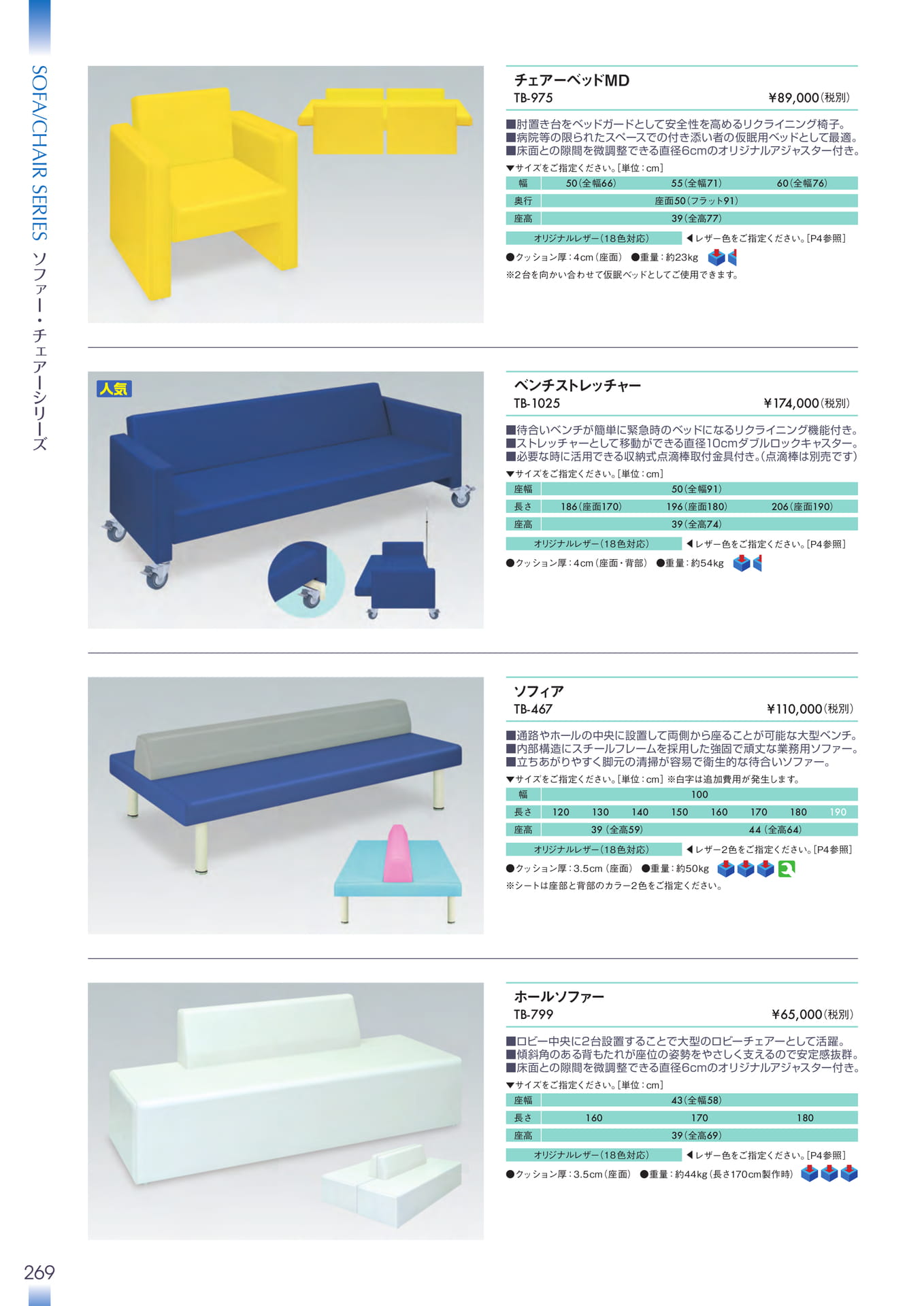 Page 270（270ページ目）