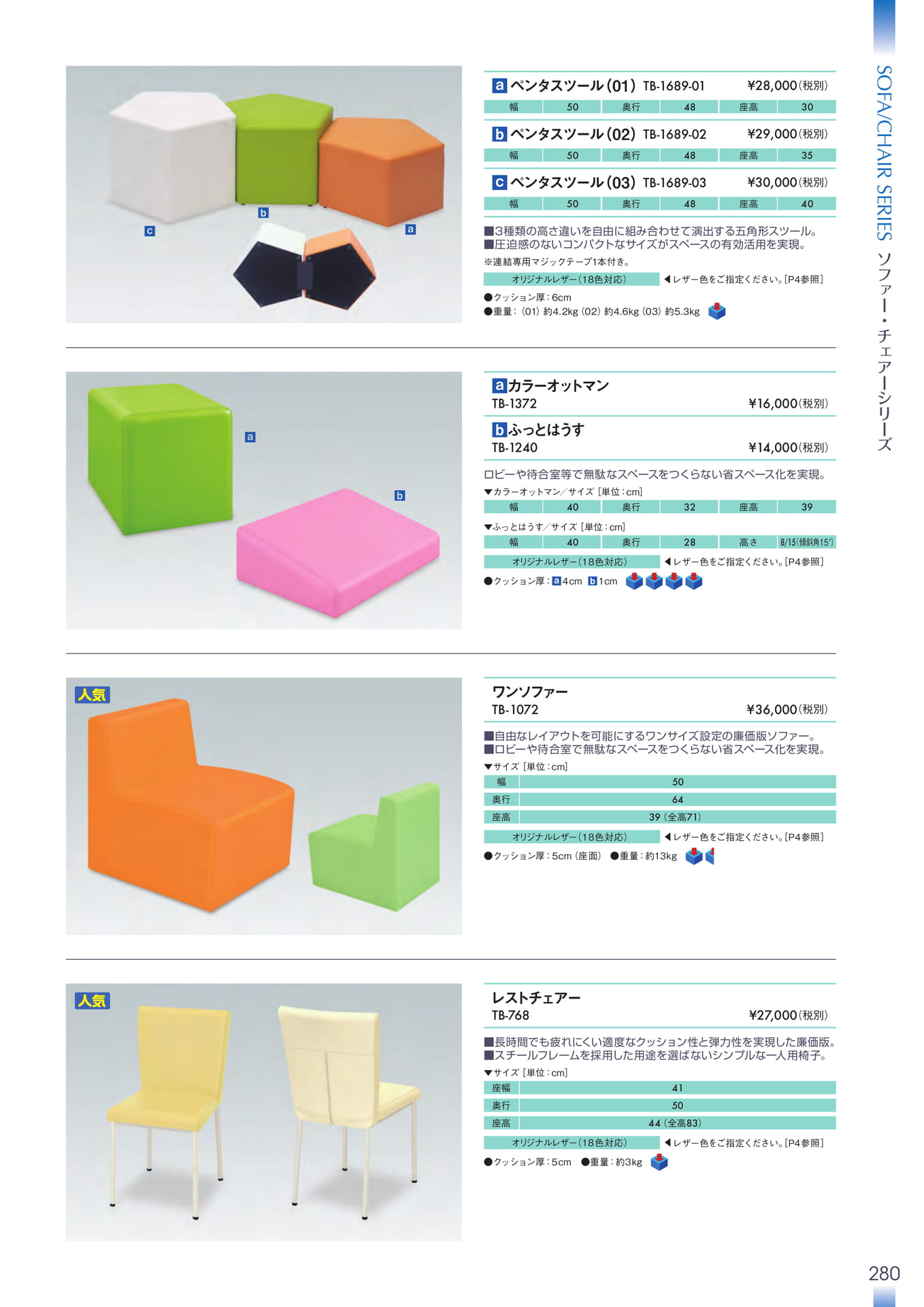 Page 281（281ページ目）