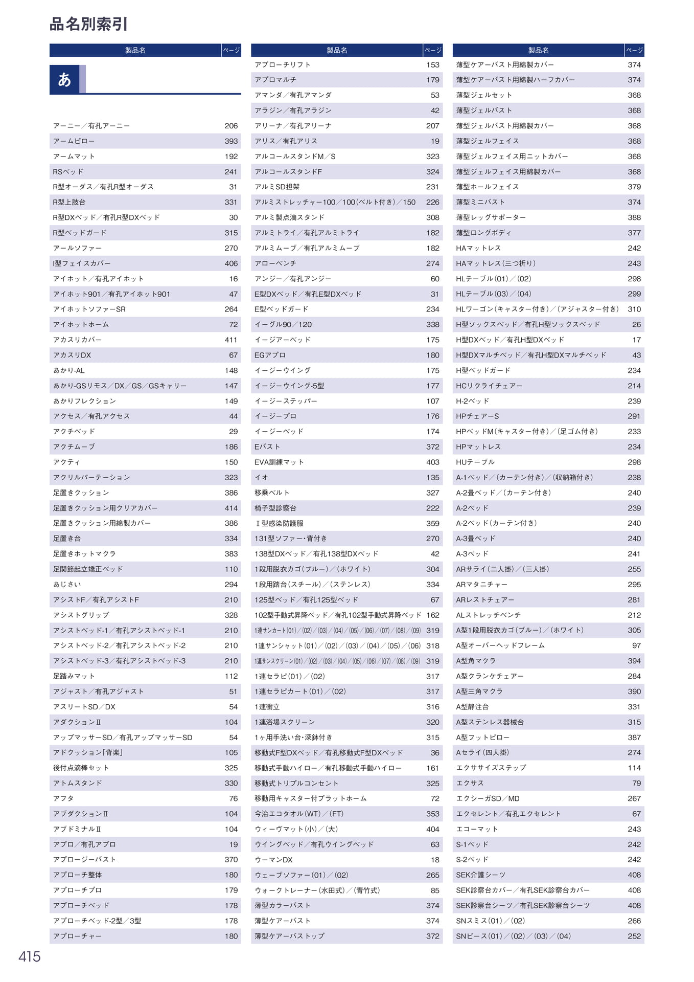 Page 416（416ページ目）