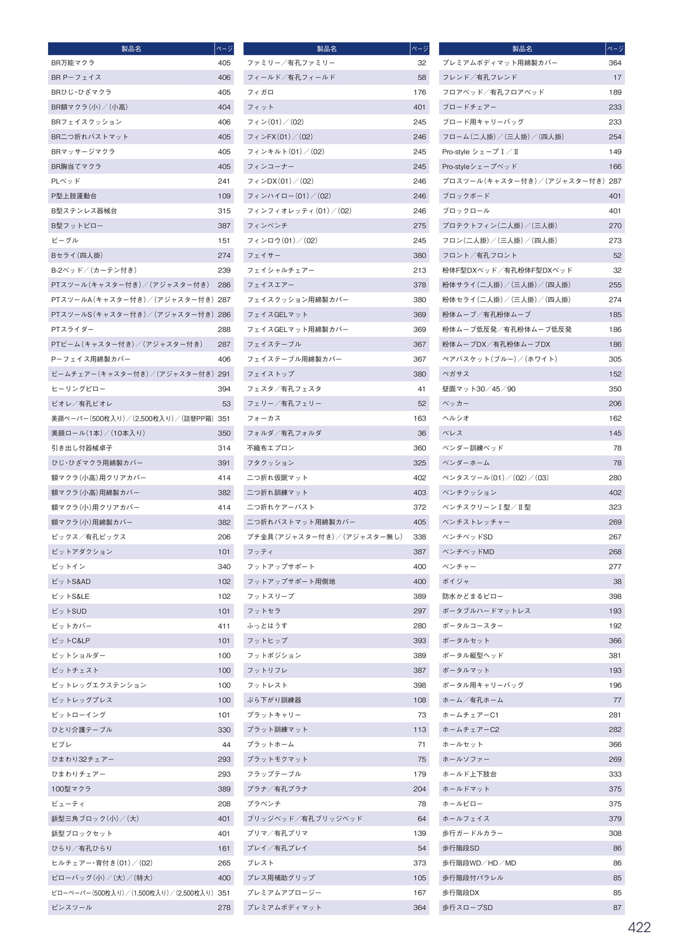 Page 423（423ページ目）