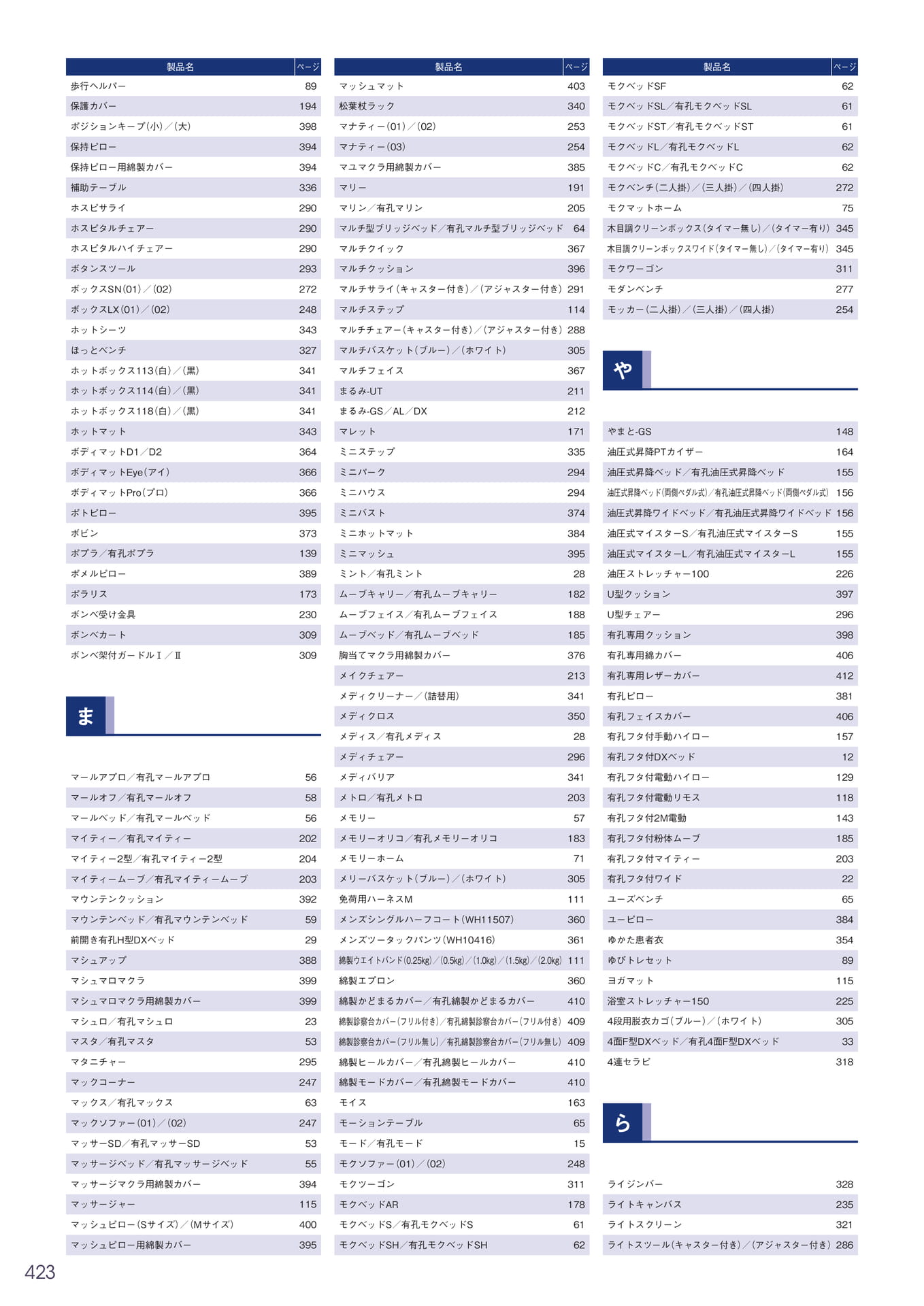 Page 424（424ページ目）