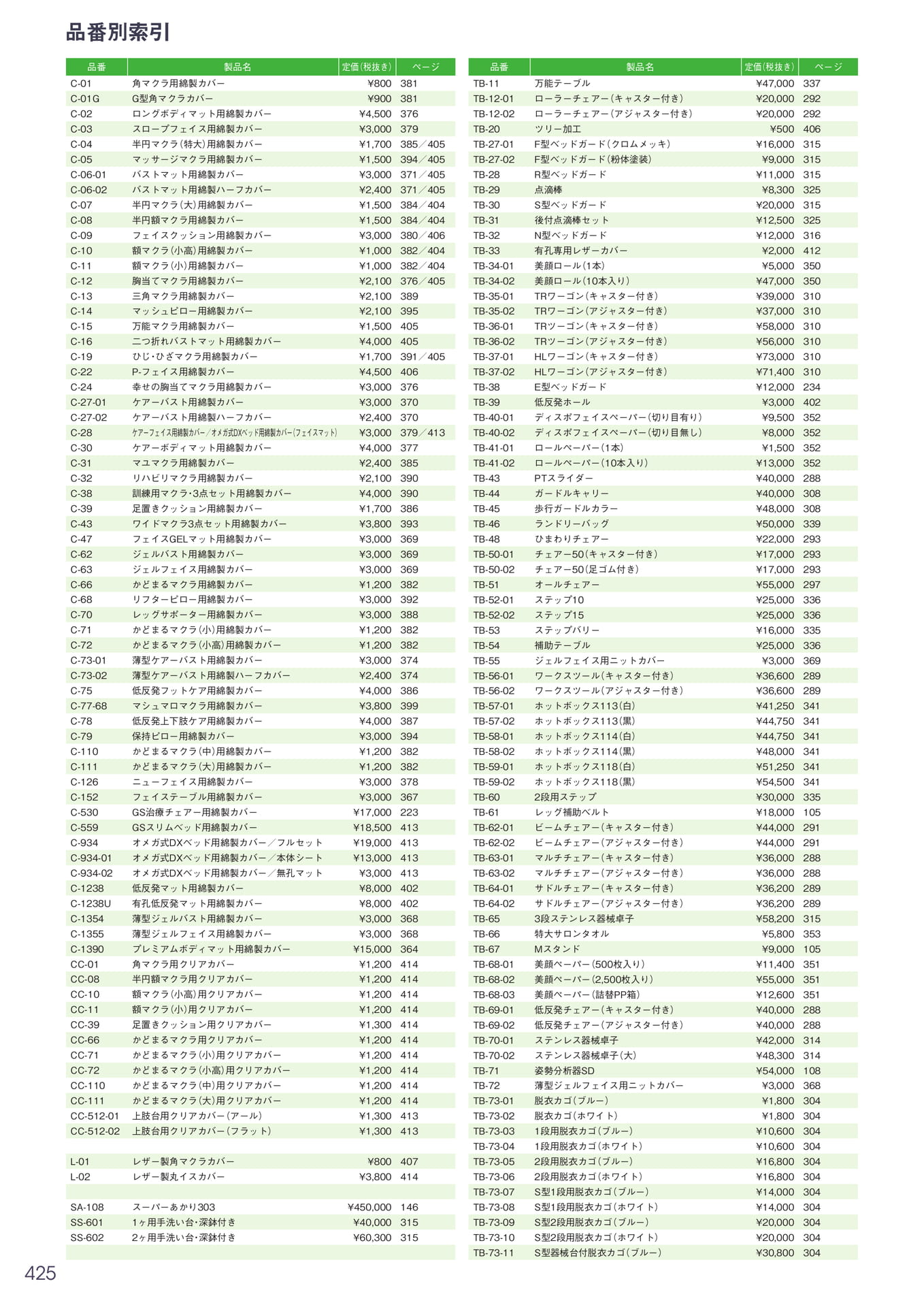 Page 426（426ページ目）