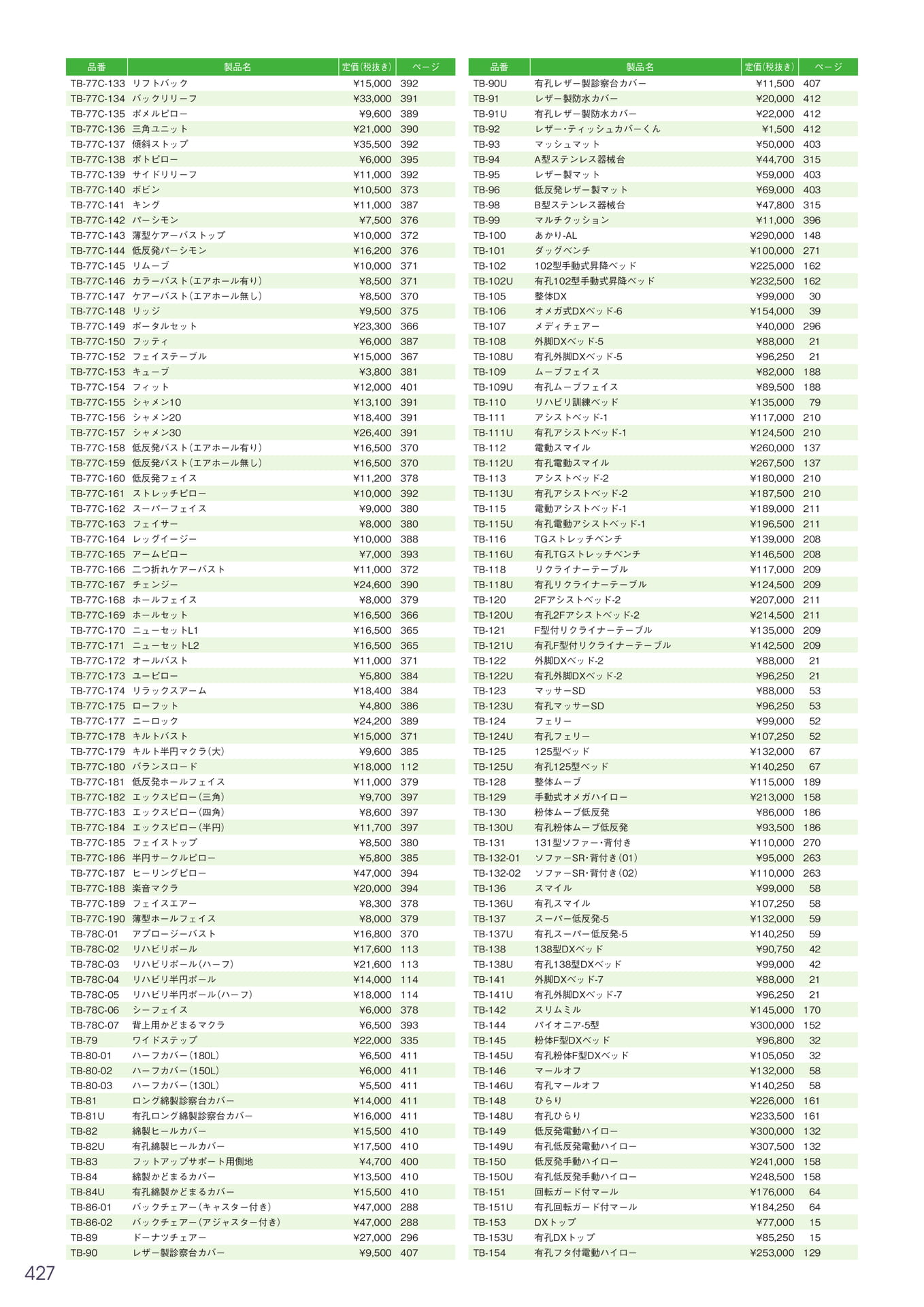 Page 428（428ページ目）