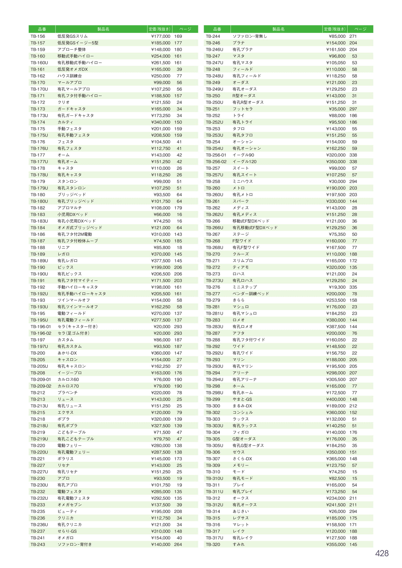 Page 429（429ページ目）
