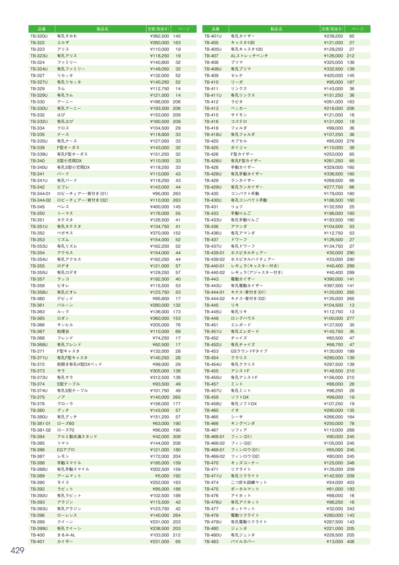 Page 430（430ページ目）