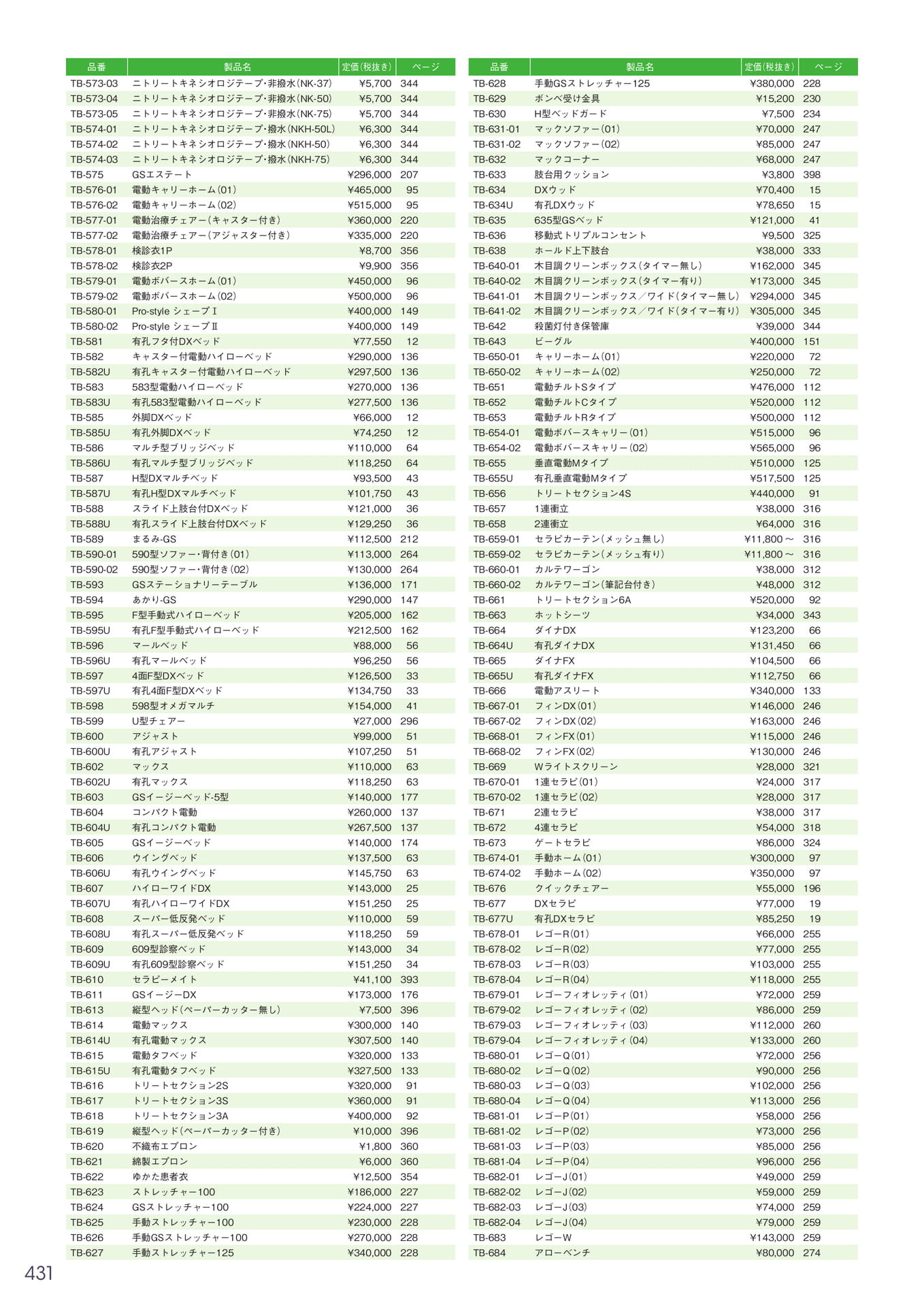 Page 432（432ページ目）