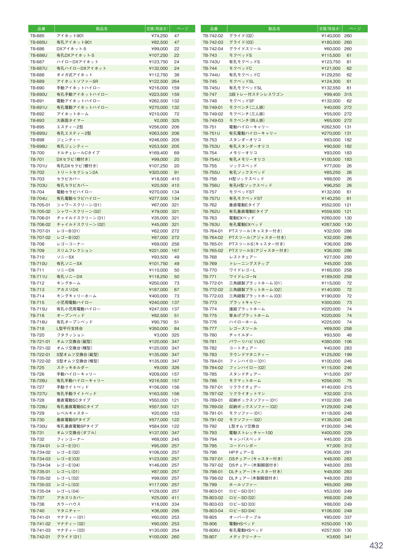 Page 433（433ページ目）