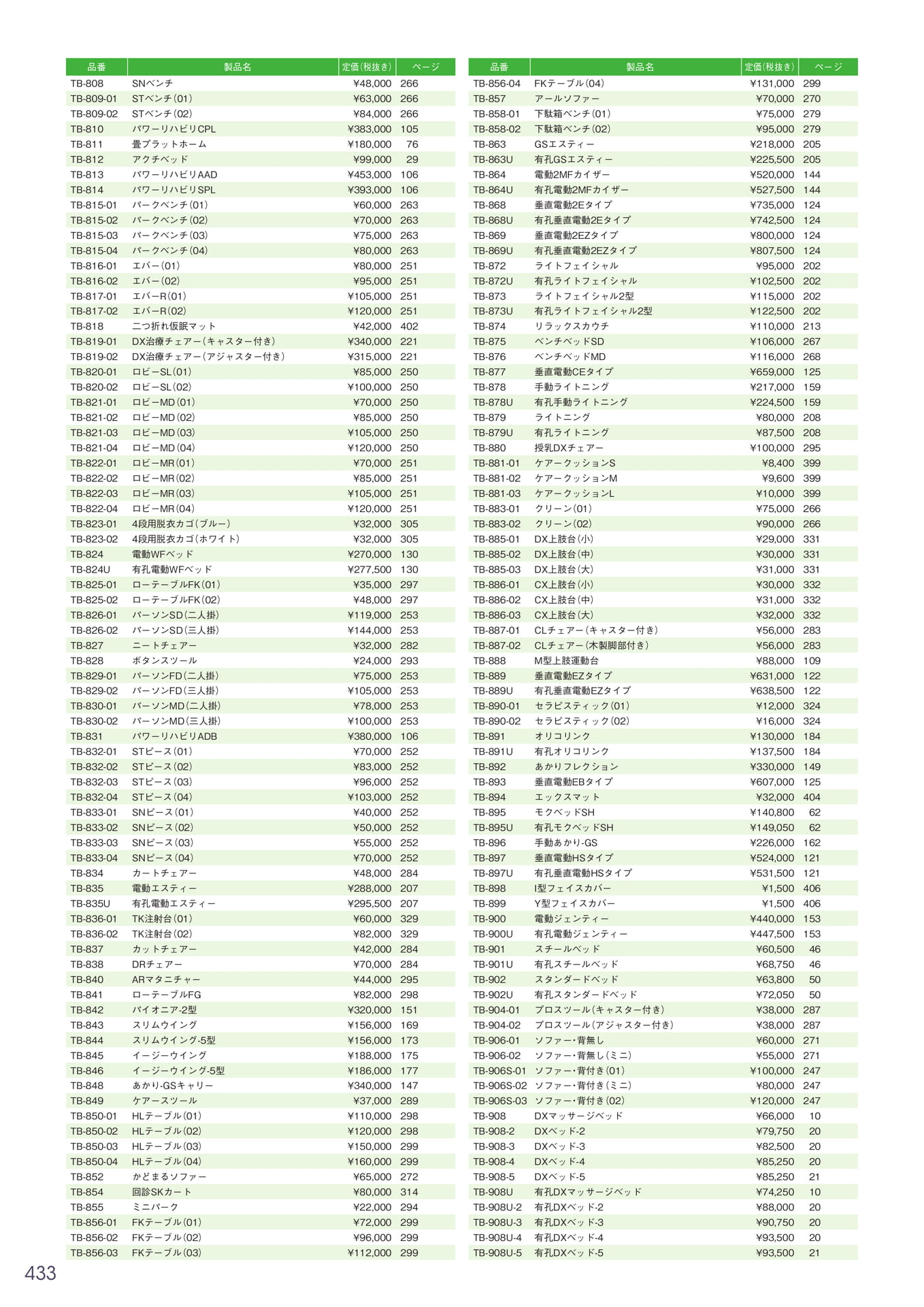 Page 434（434ページ目）