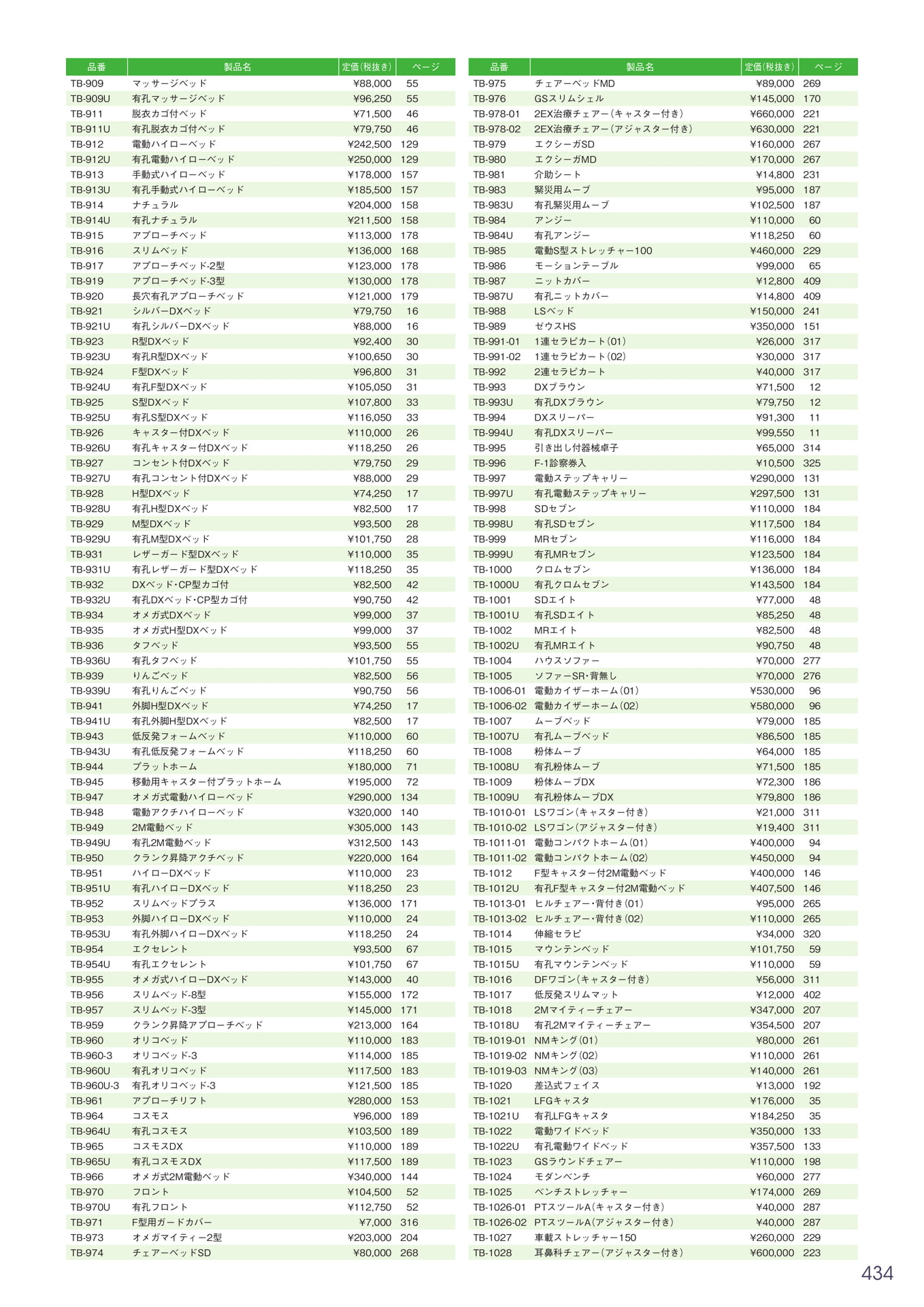 Page 435（435ページ目）