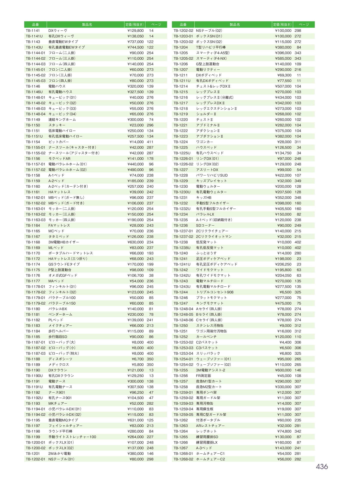 Page 437（437ページ目）
