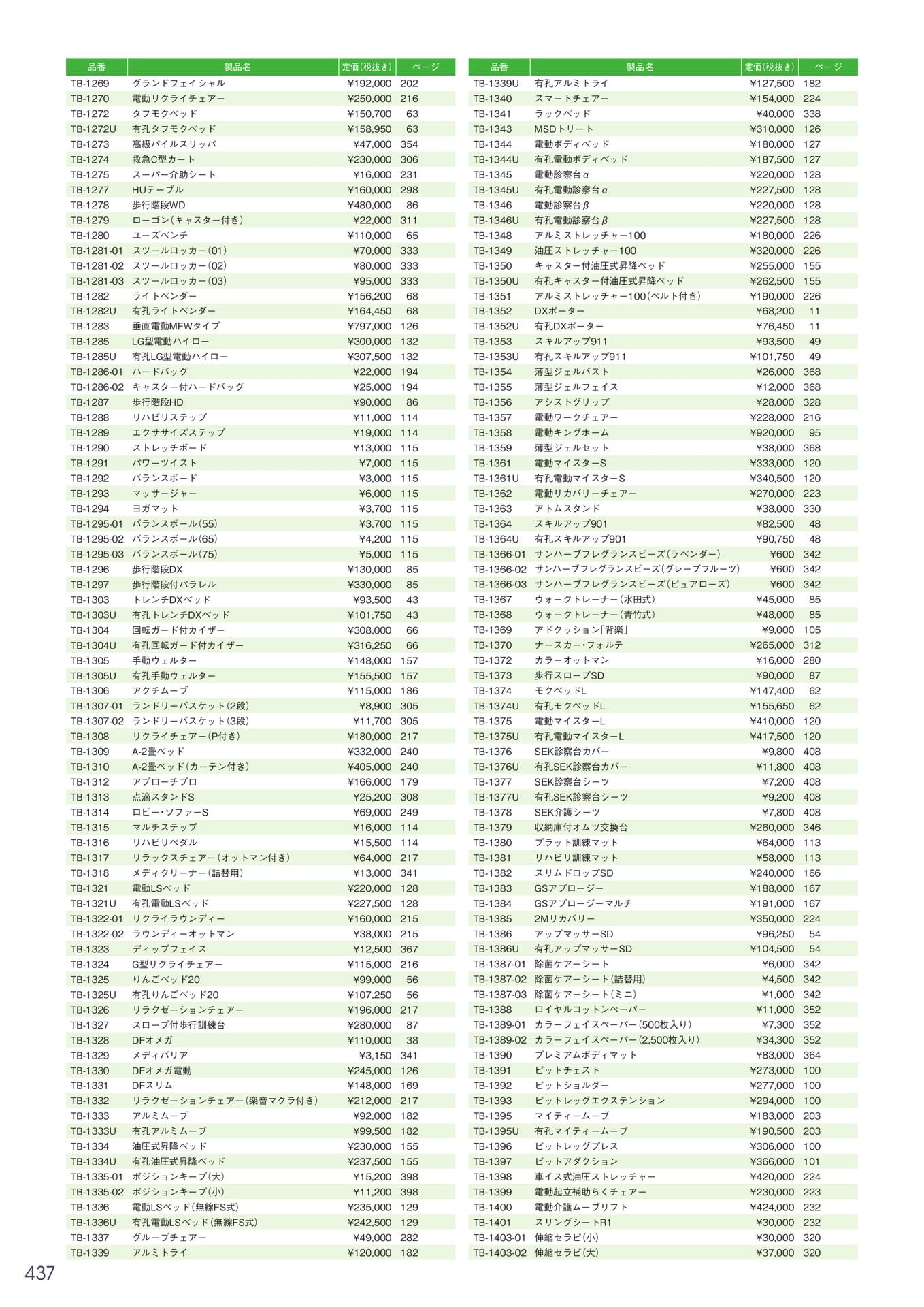 Page 438（438ページ目）