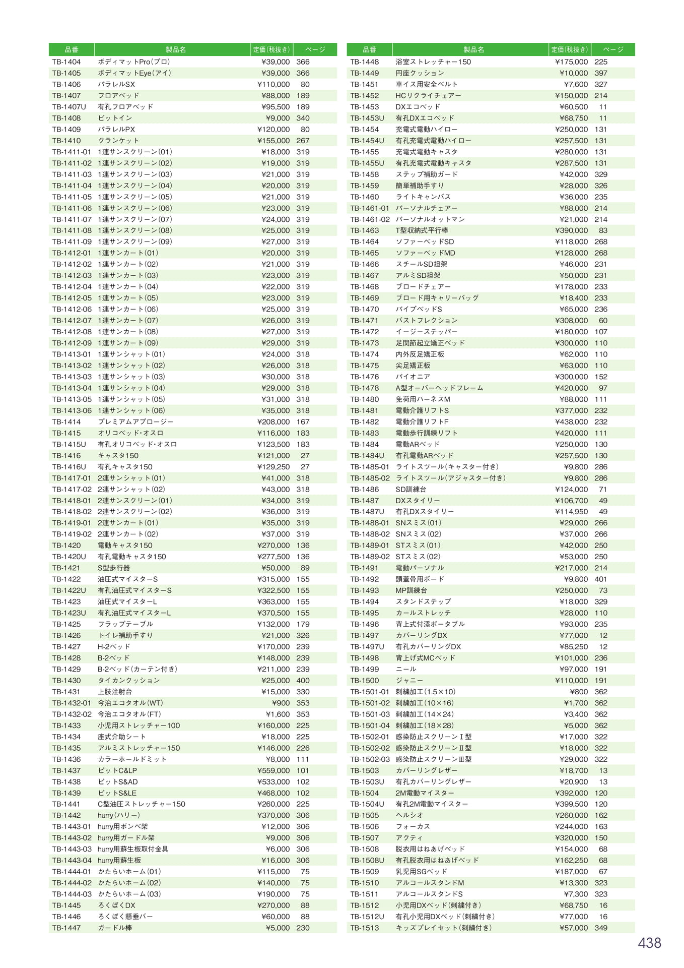Page 439（439ページ目）