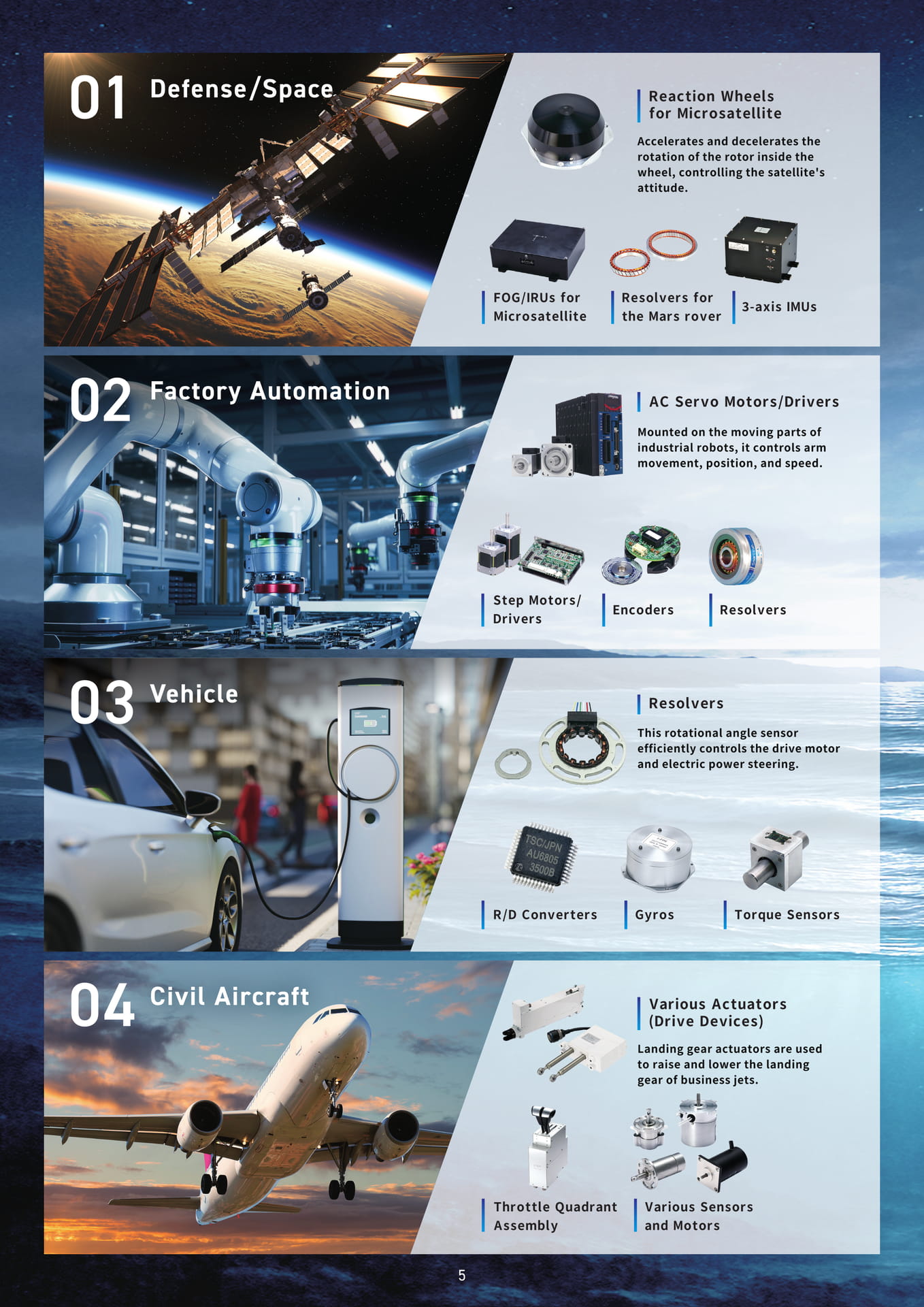 Company E_06ページ（6ページ目）