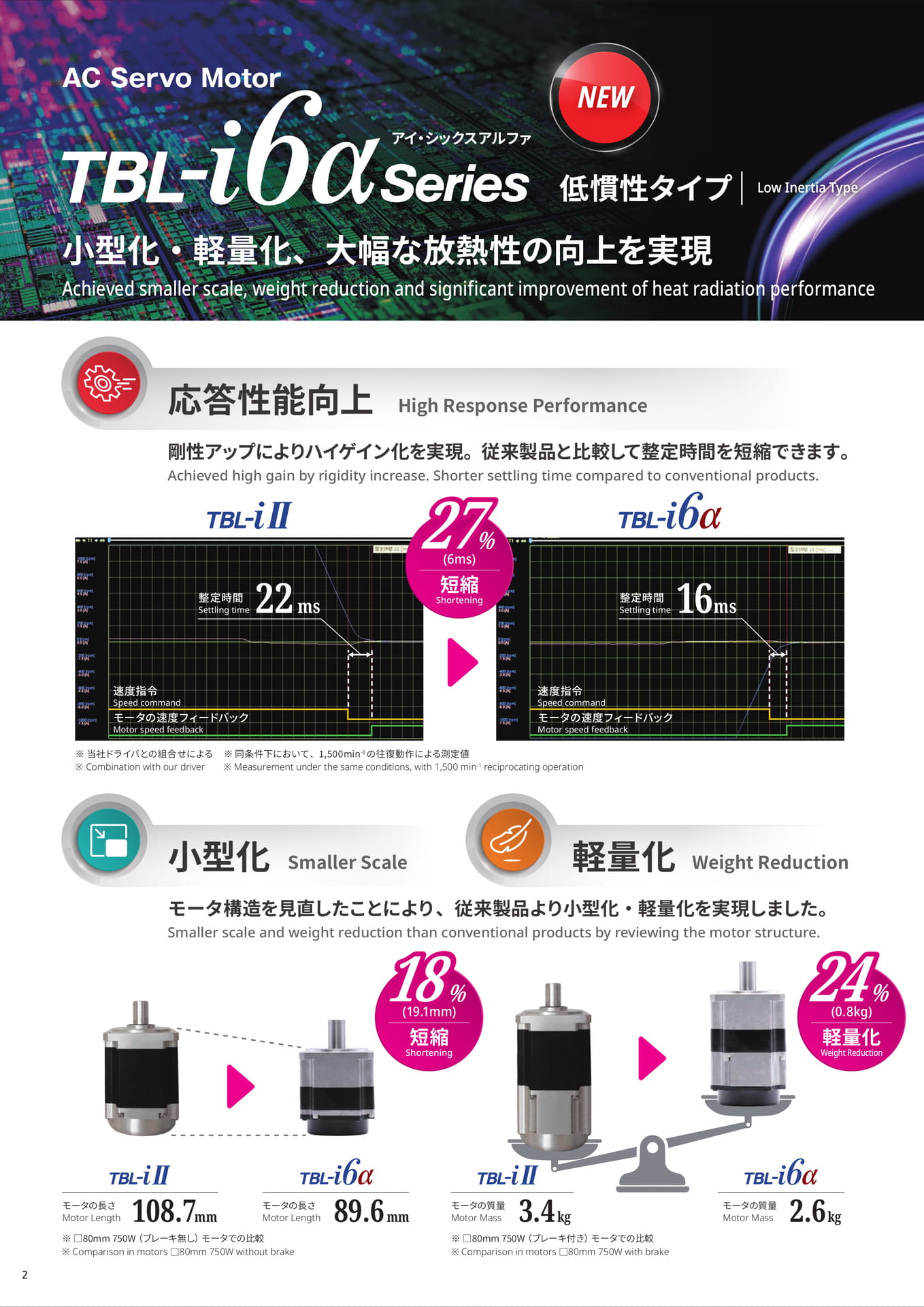 Page (追加)02(2ページ目)