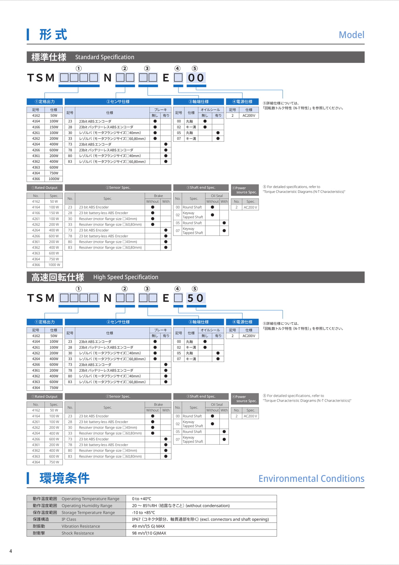Page (追加)04(4ページ目)