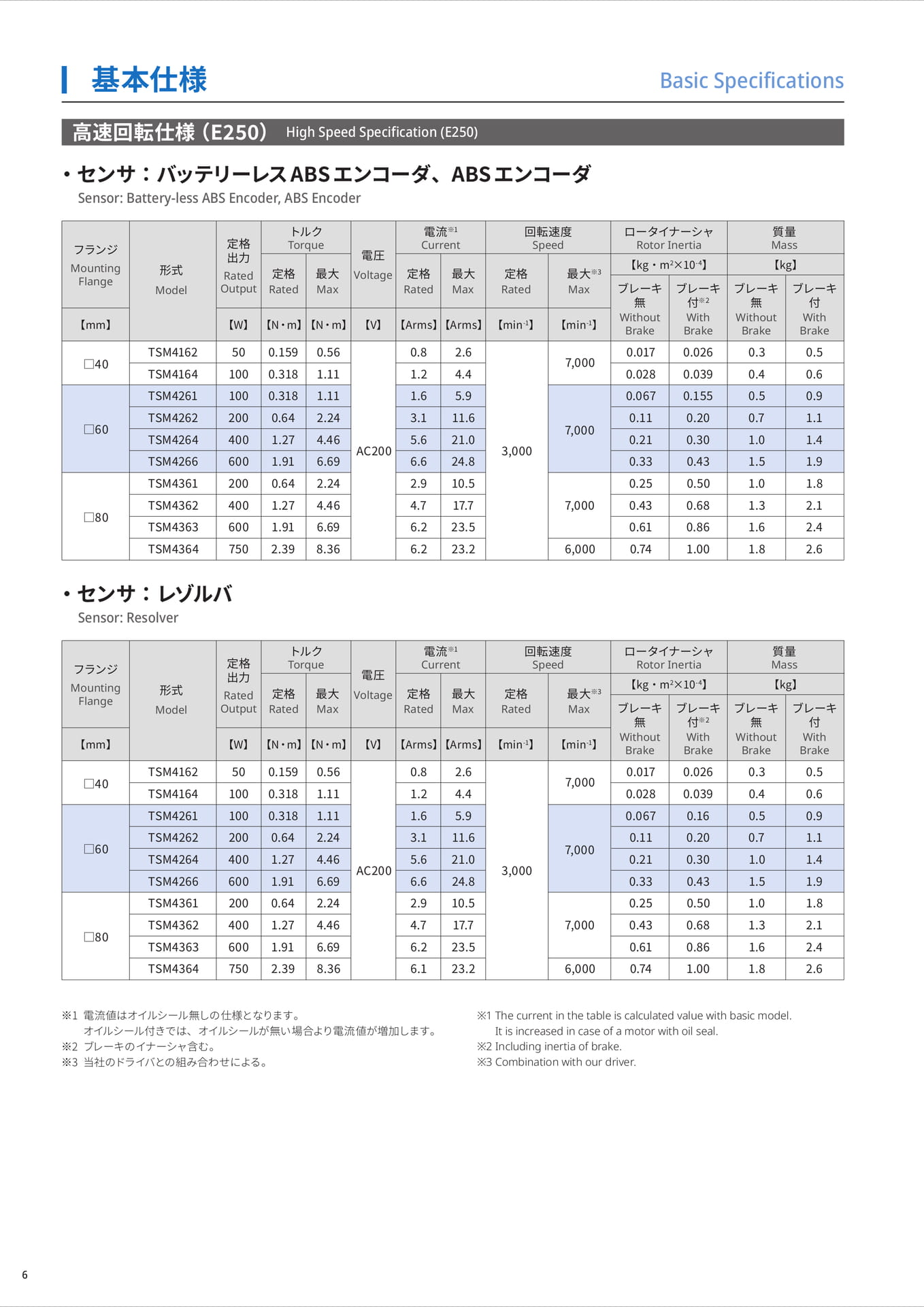 Page (追加)06(6ページ目)
