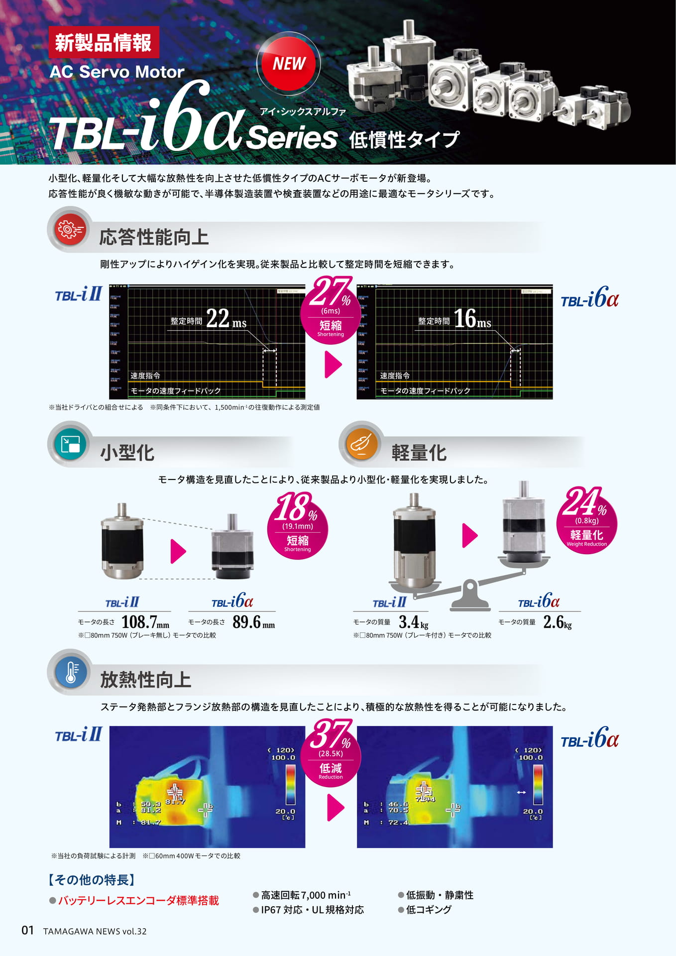 TAMAGAWANEWS_Vol32J_2（2ページ目）