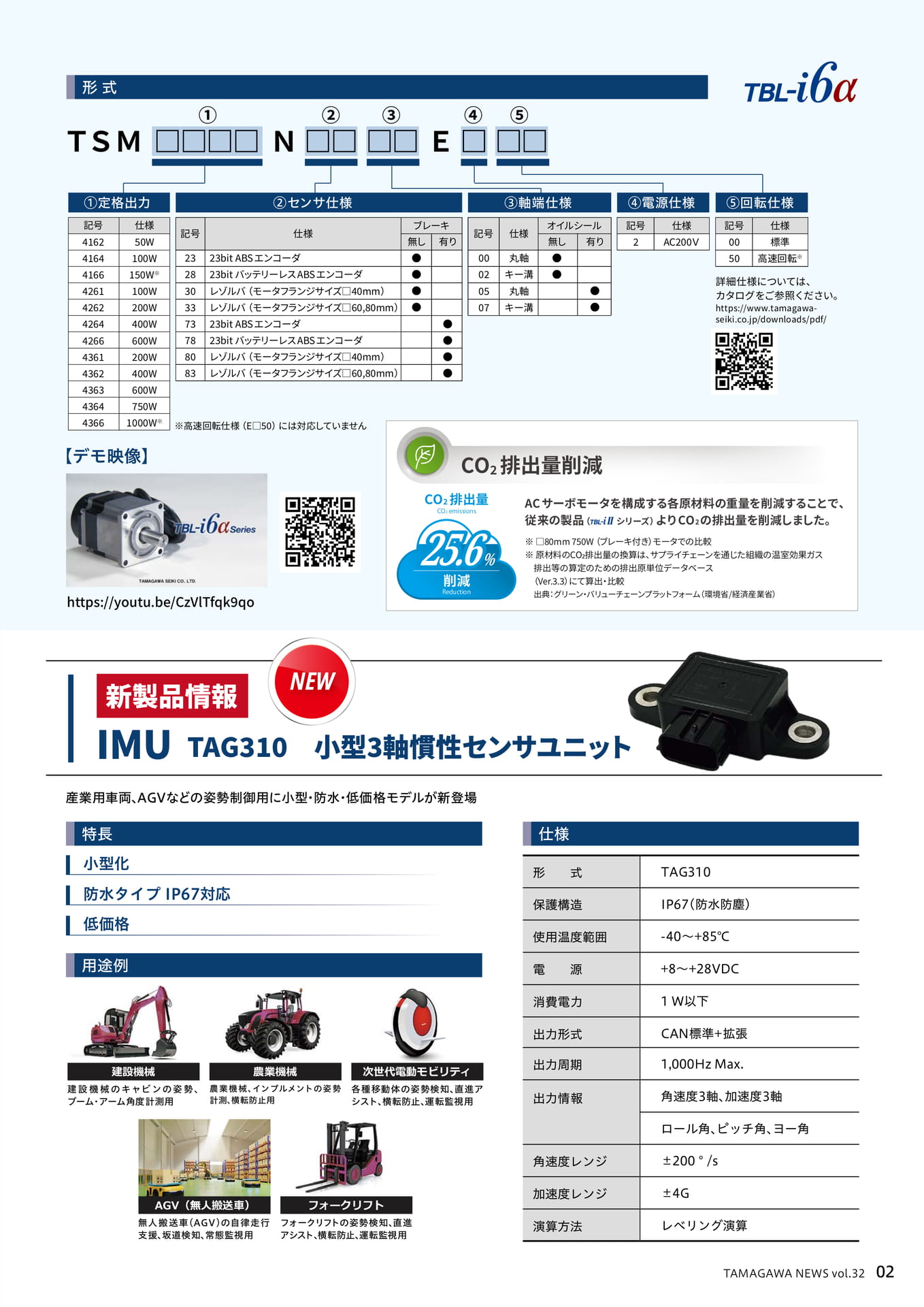 TAMAGAWANEWS_Vol32J_3（3ページ目）
