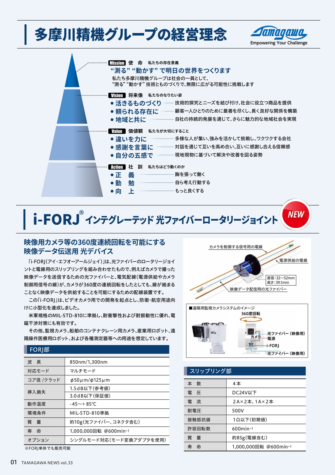 TAMAGAWANEWS_Vol33J_2（2ページ目）