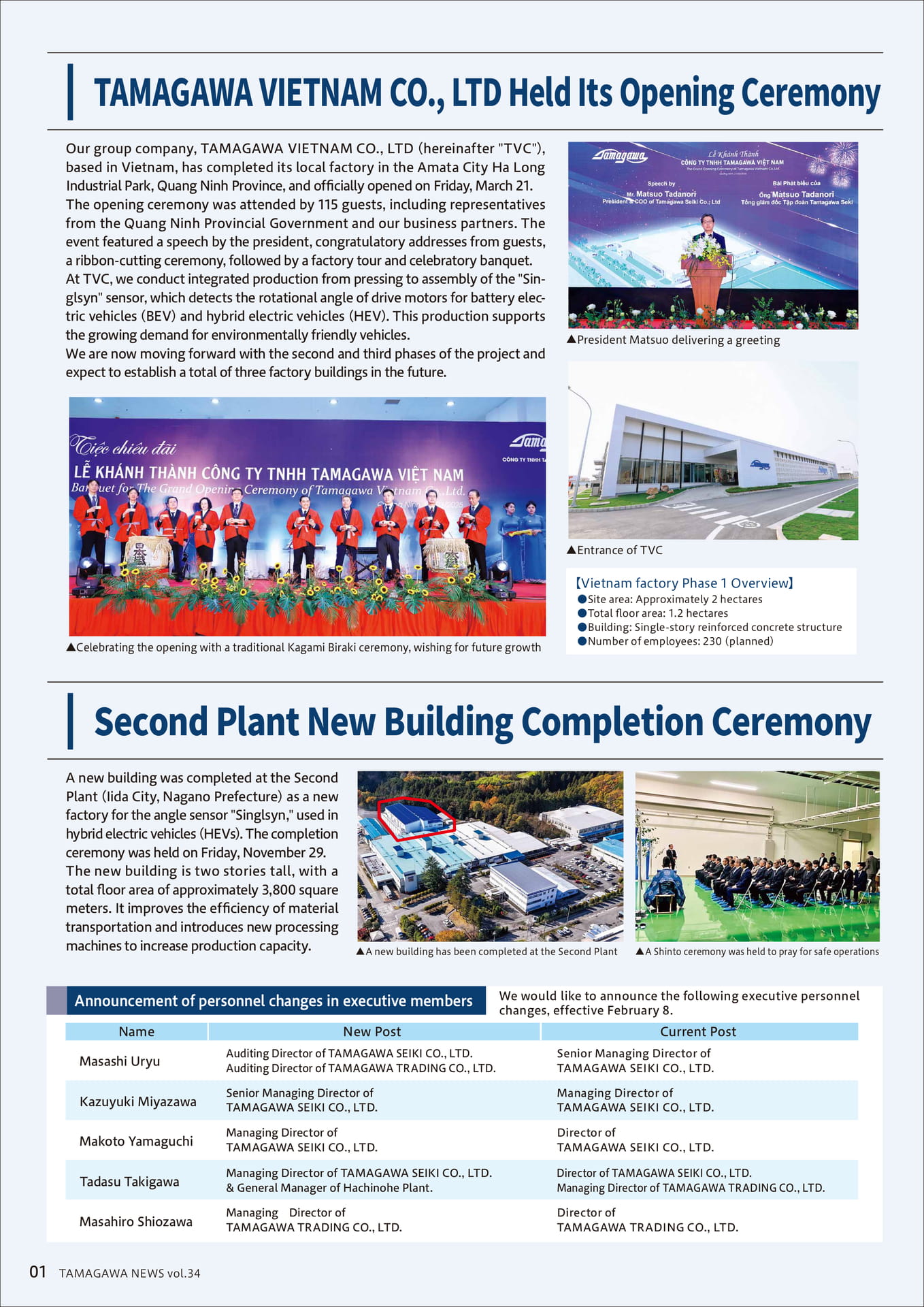 TAMAGAWANEWS_Vol34E_2(2ページ目)