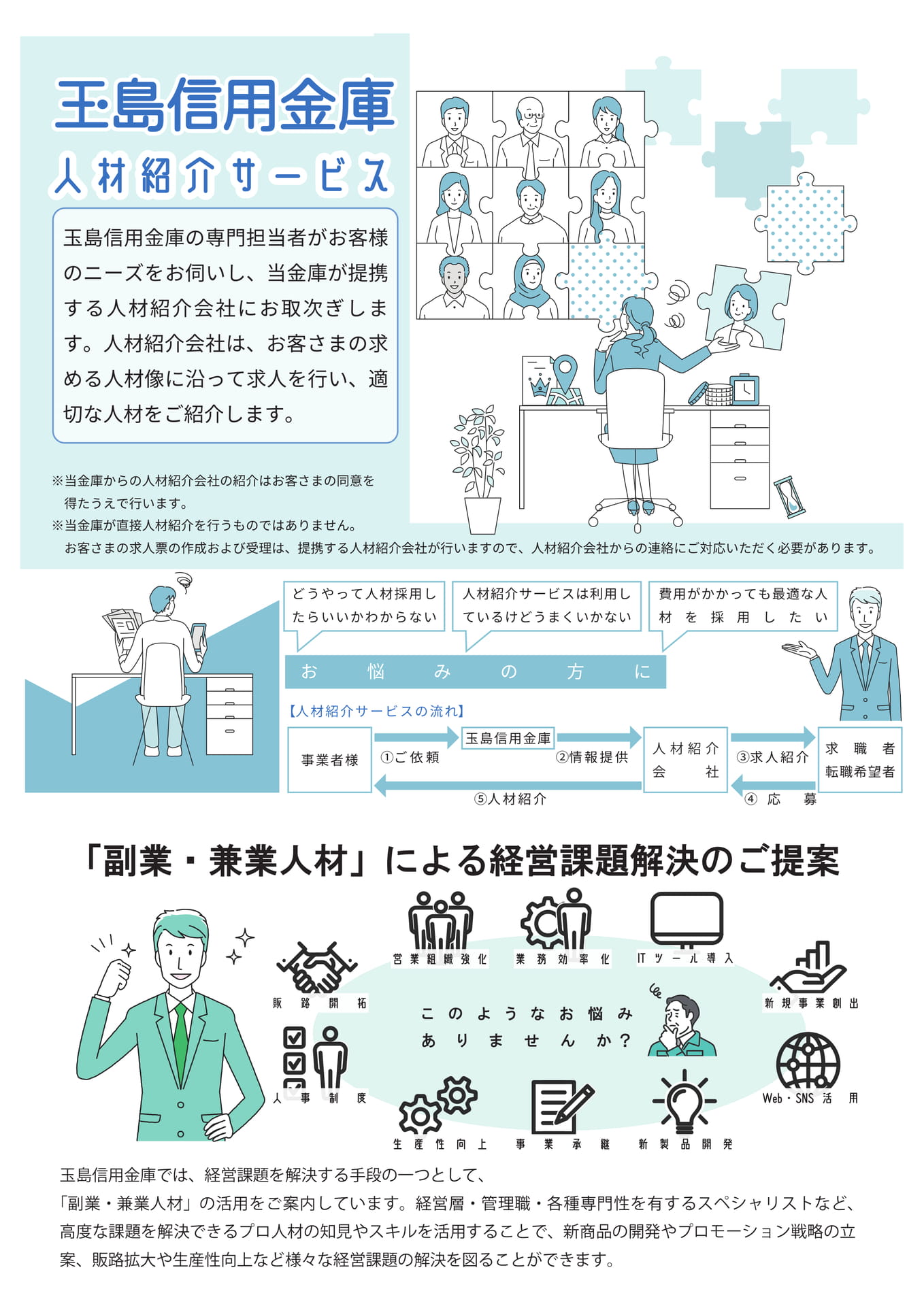 Page 11(11ページ目)