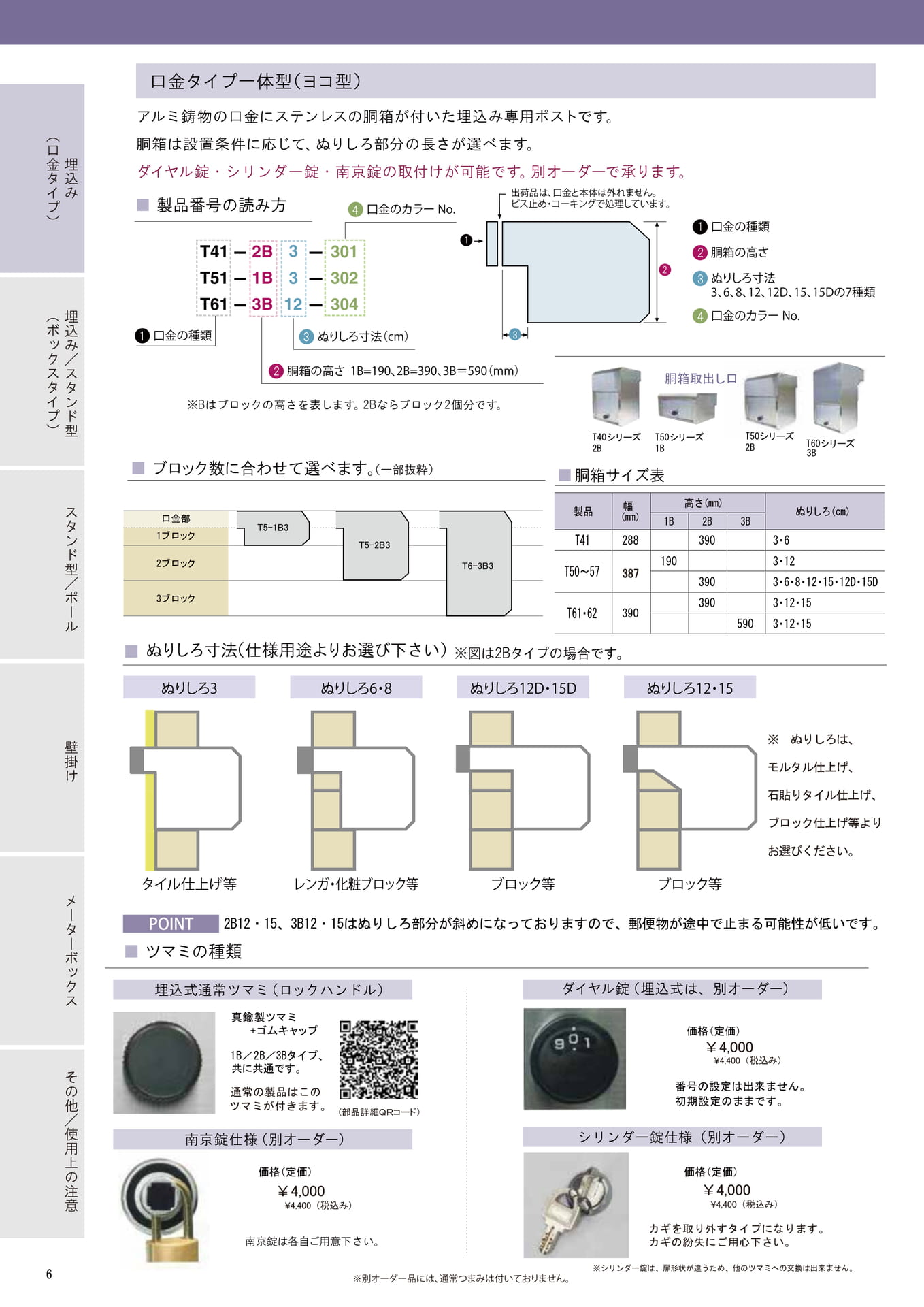 Page (追加)1(6ページ目)