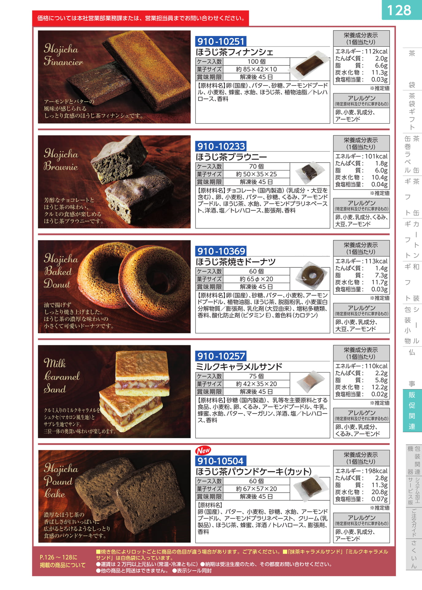 Page 131（129ページ目）