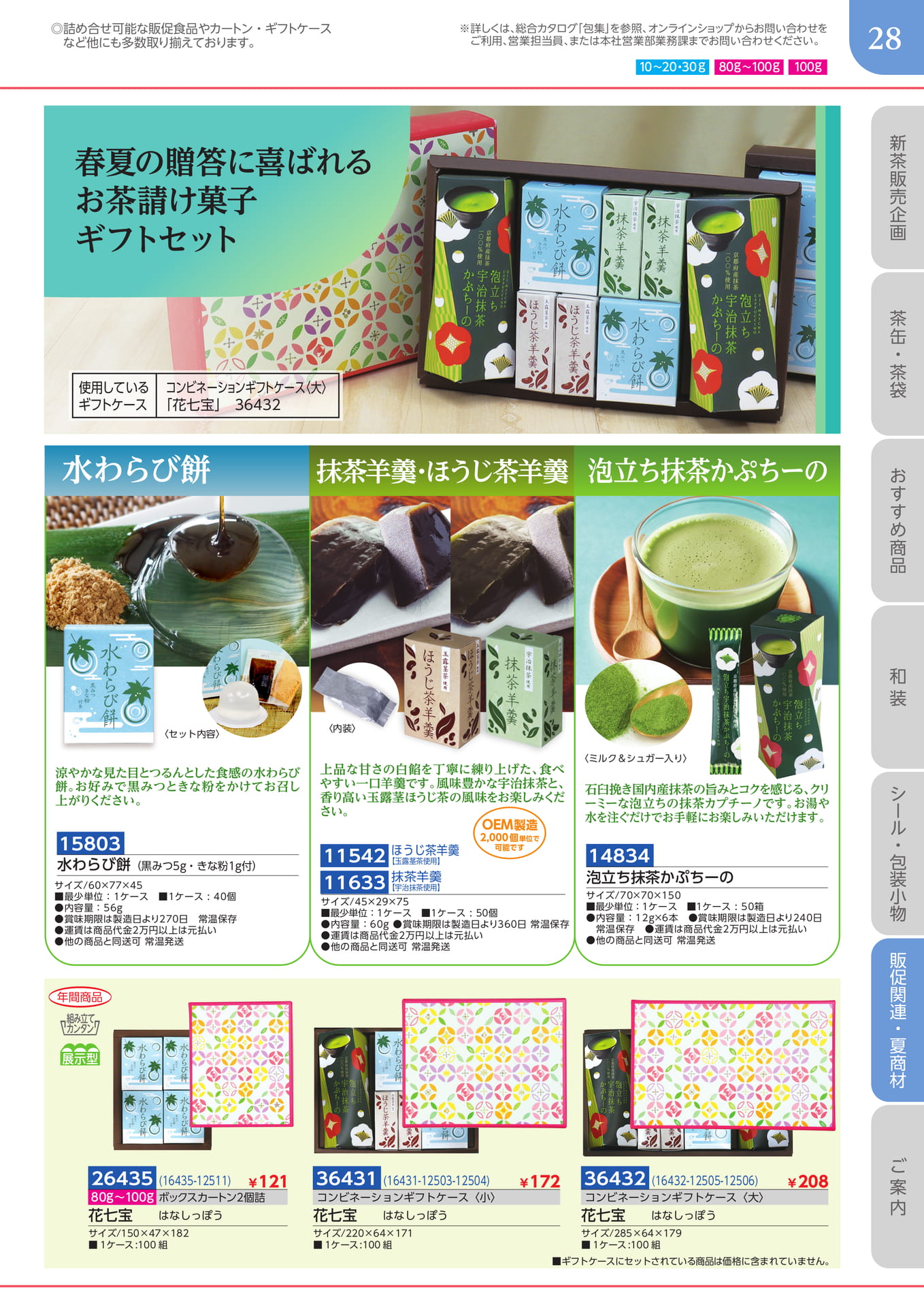 販促関連（29ページ目）