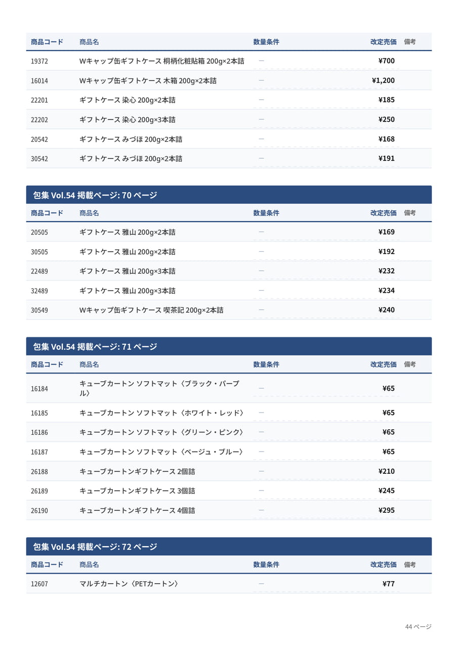 価格改定表(44ページ目)