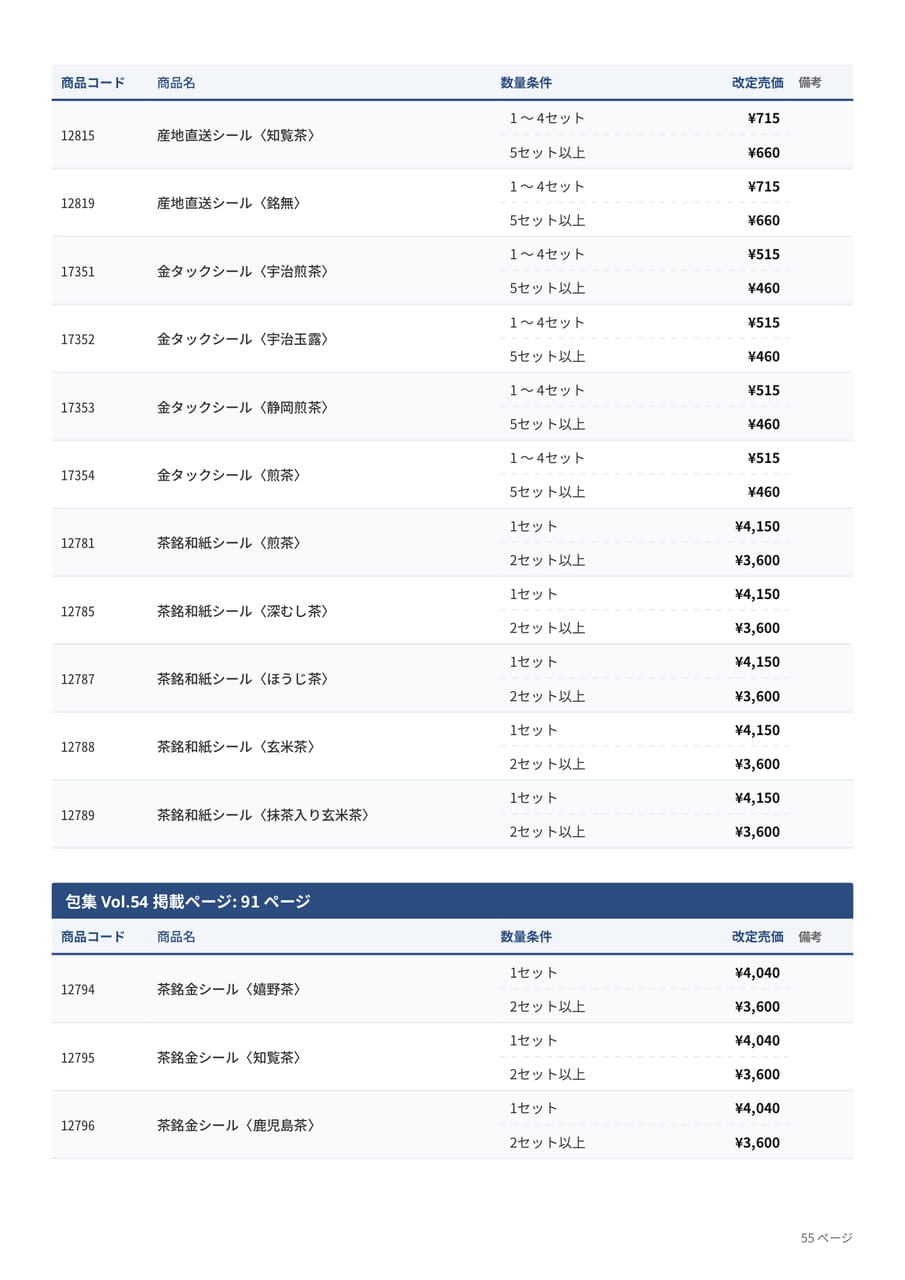 産地直送シール・金タックシール(55ページ目)