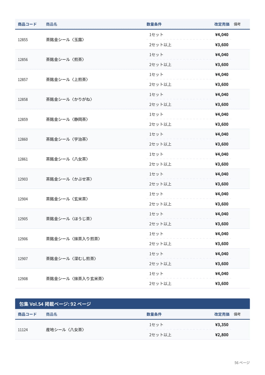 茶銘金シール(56ページ目)