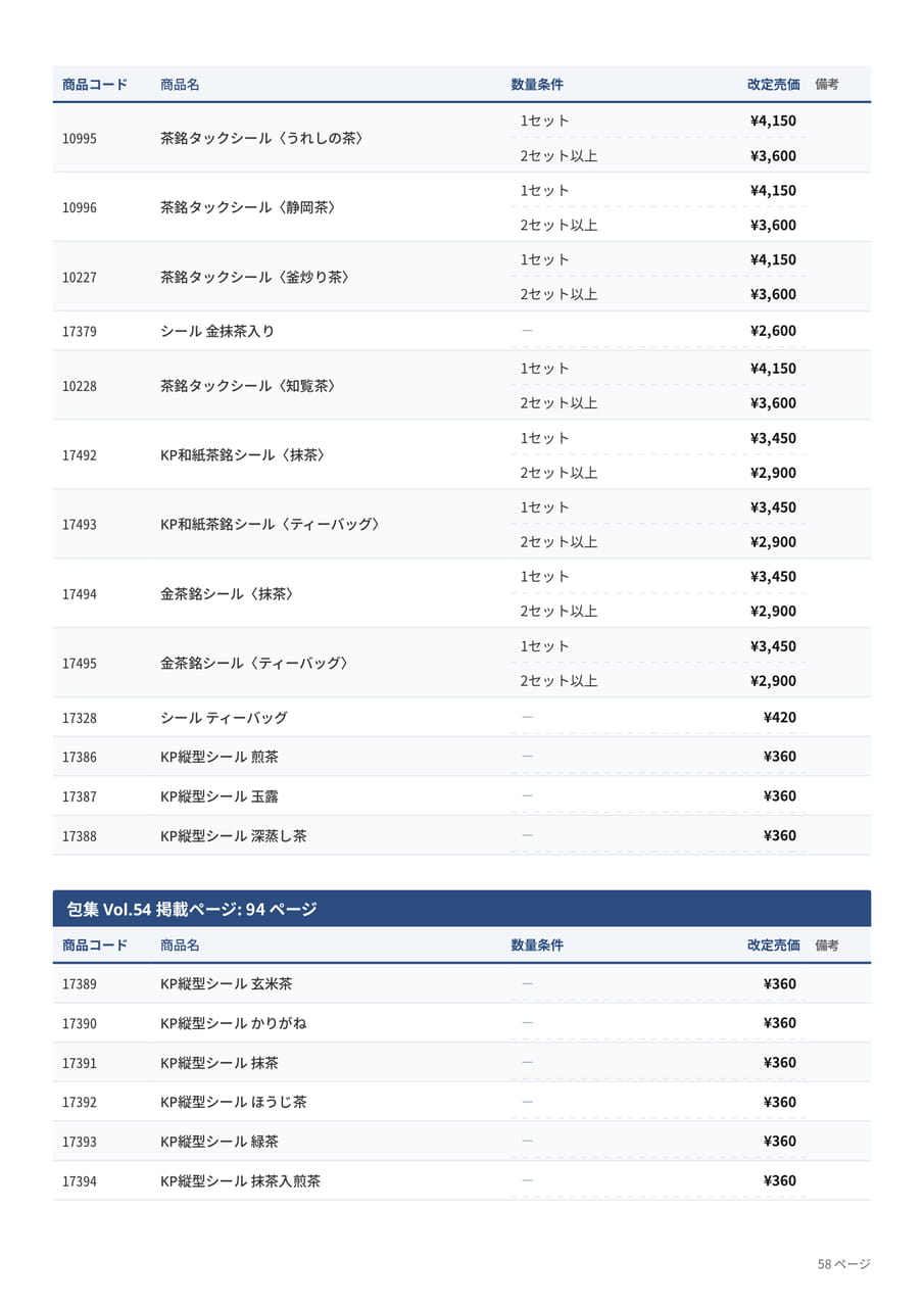 茶銘タックシール・縦型シール(58ページ目)