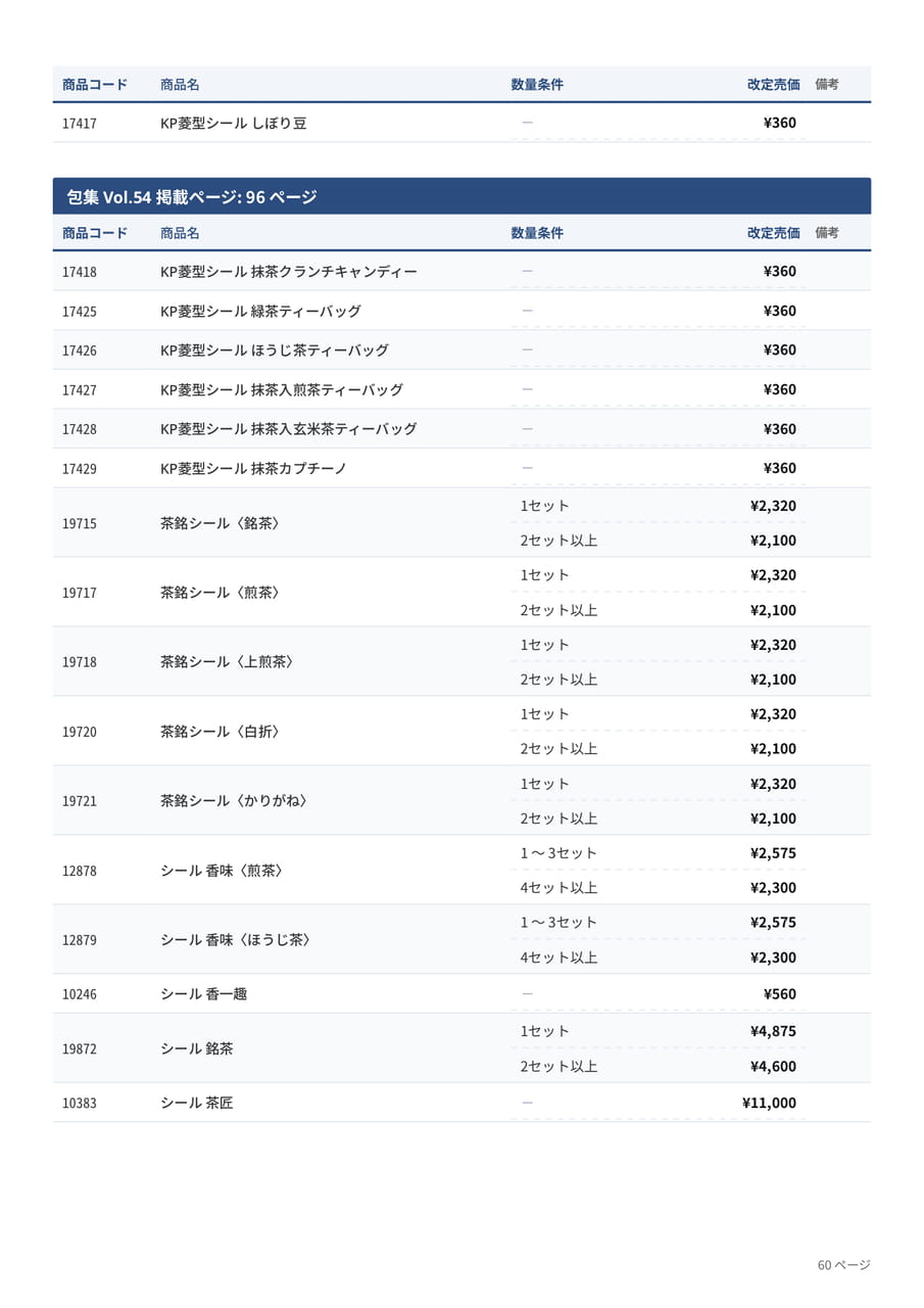 KP菱型シール・茶銘シール(60ページ目)