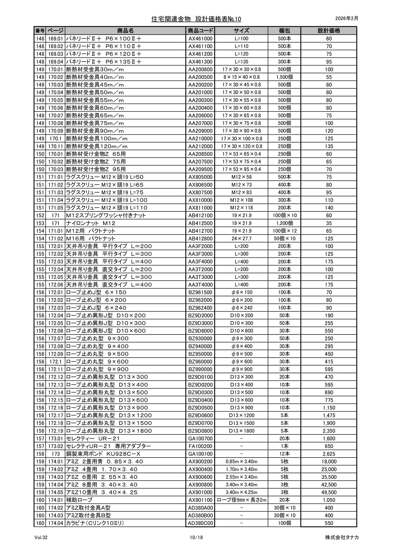 Page 11（11ページ目）
