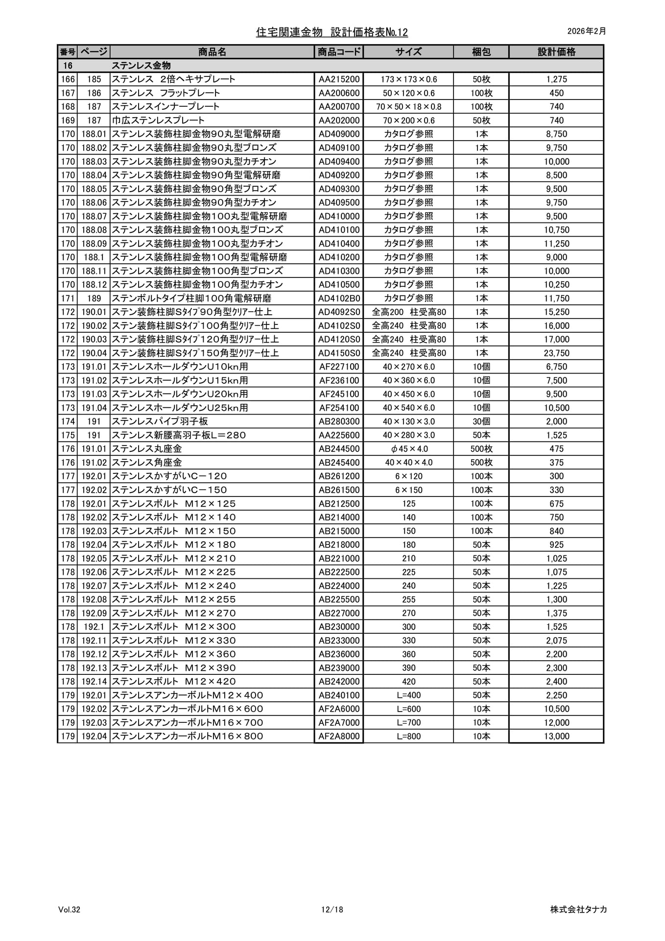 Page 13（13ページ目）