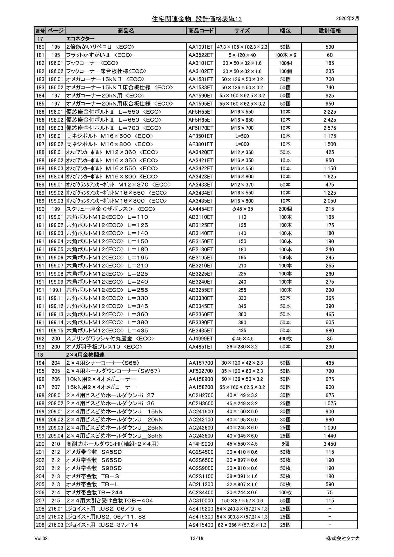 Page 14（14ページ目）