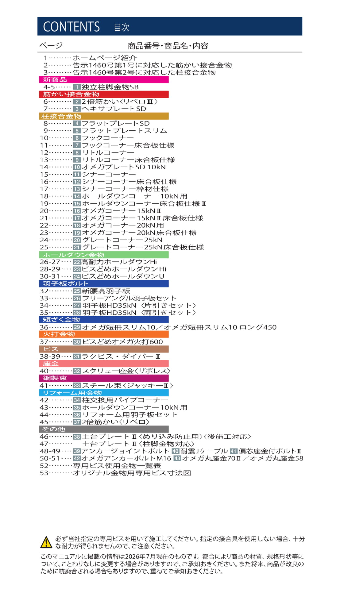 目次（2ページ目）