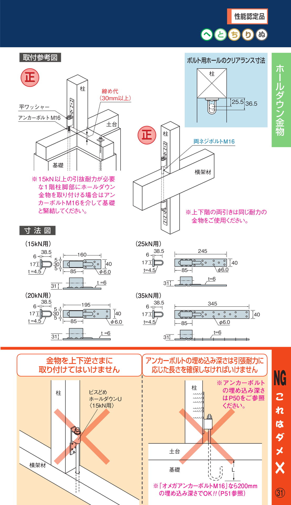 ビスどめホールダウン U 詳細（33ページ目）