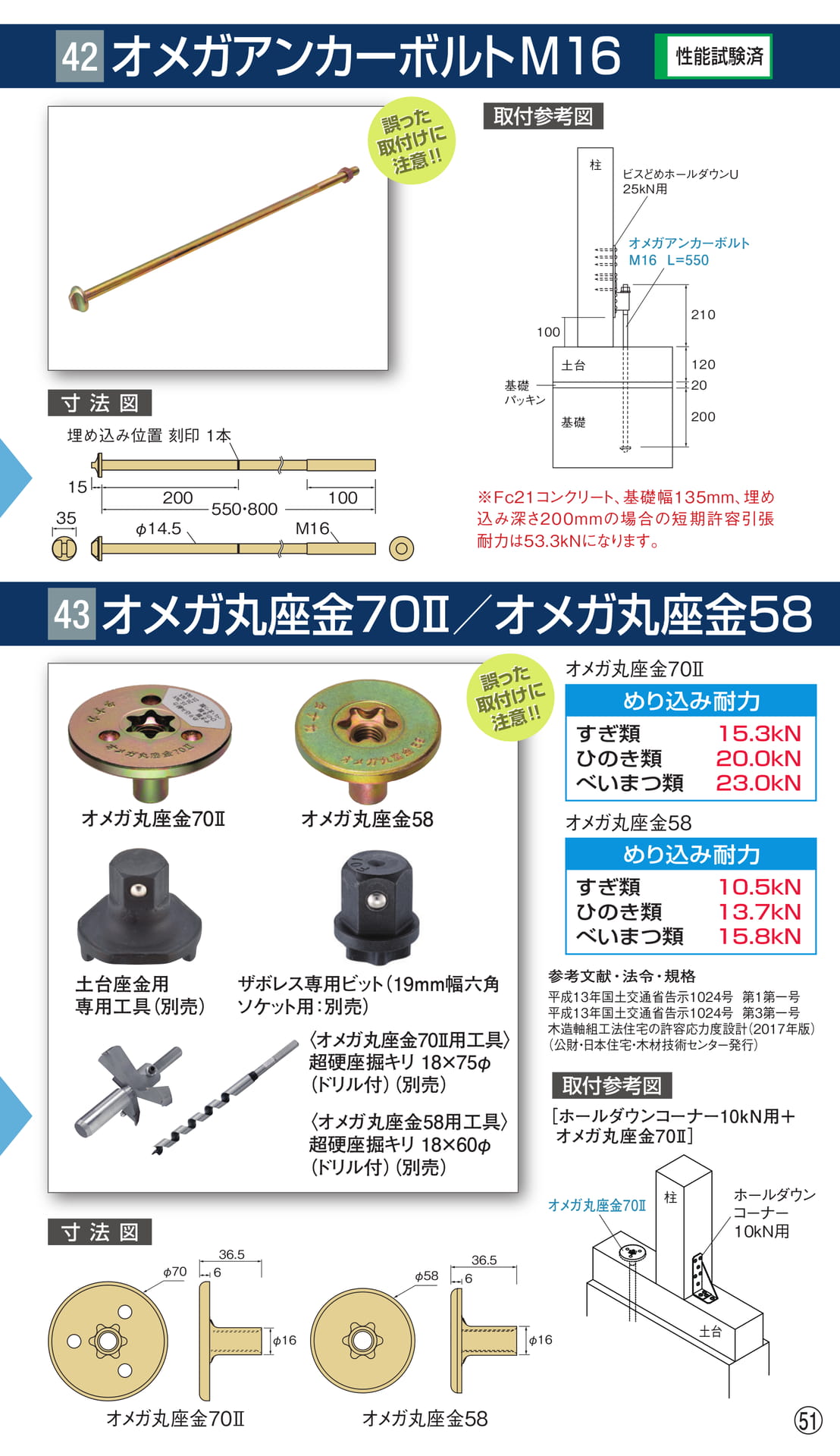 オメガアンカーボルト・丸座金（53ページ目）