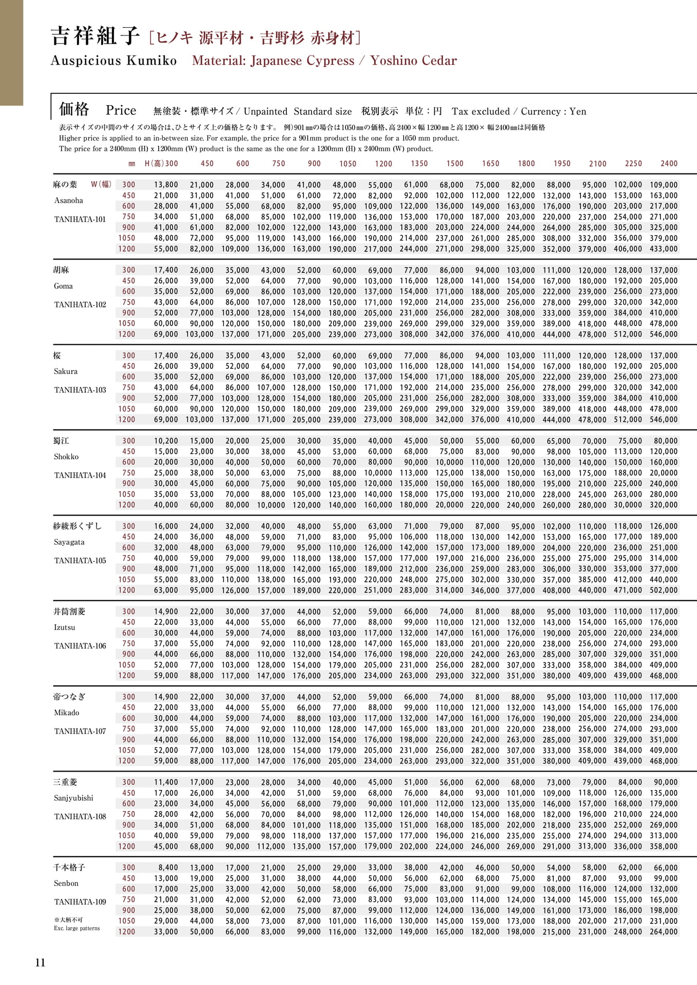価格表 タニハタ総合カタログ価格表 11 組子細工(12ページ目)