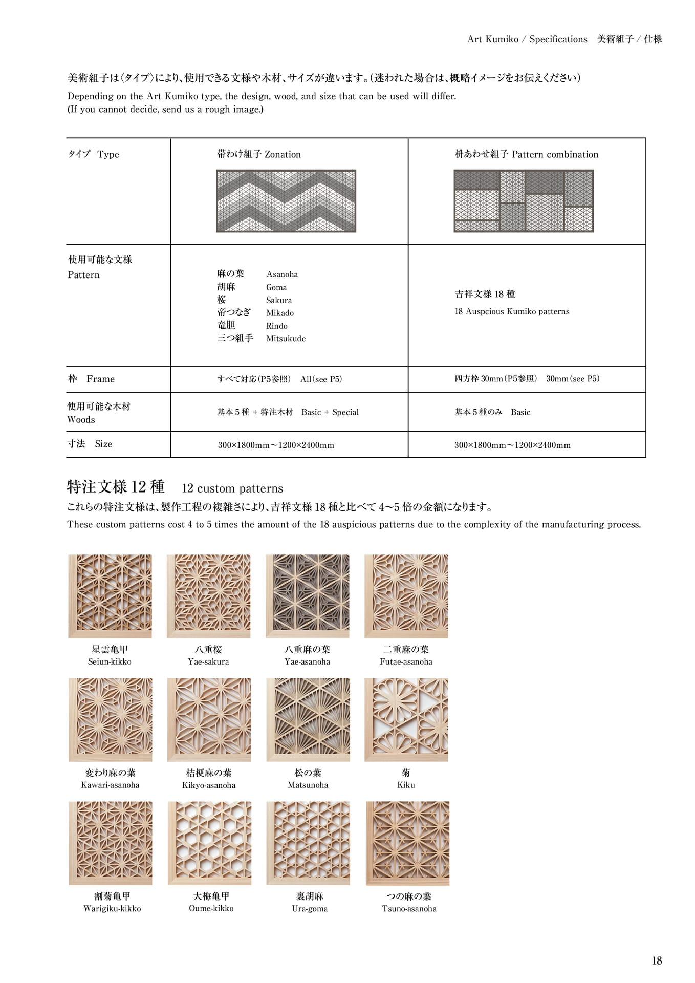 美術組子 タニハタ総合カタログ価格表 18 組子細工(19ページ目)