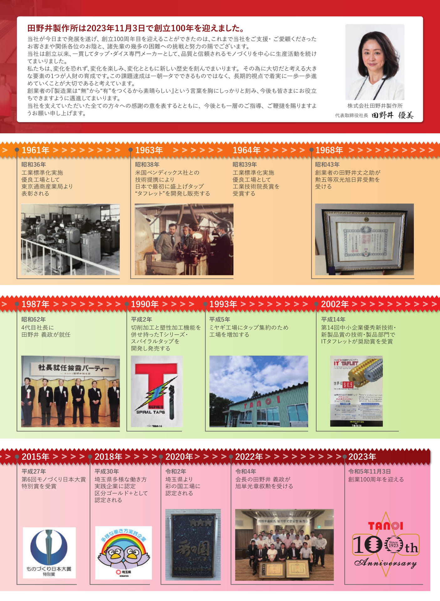 ページ4（5ページ目）