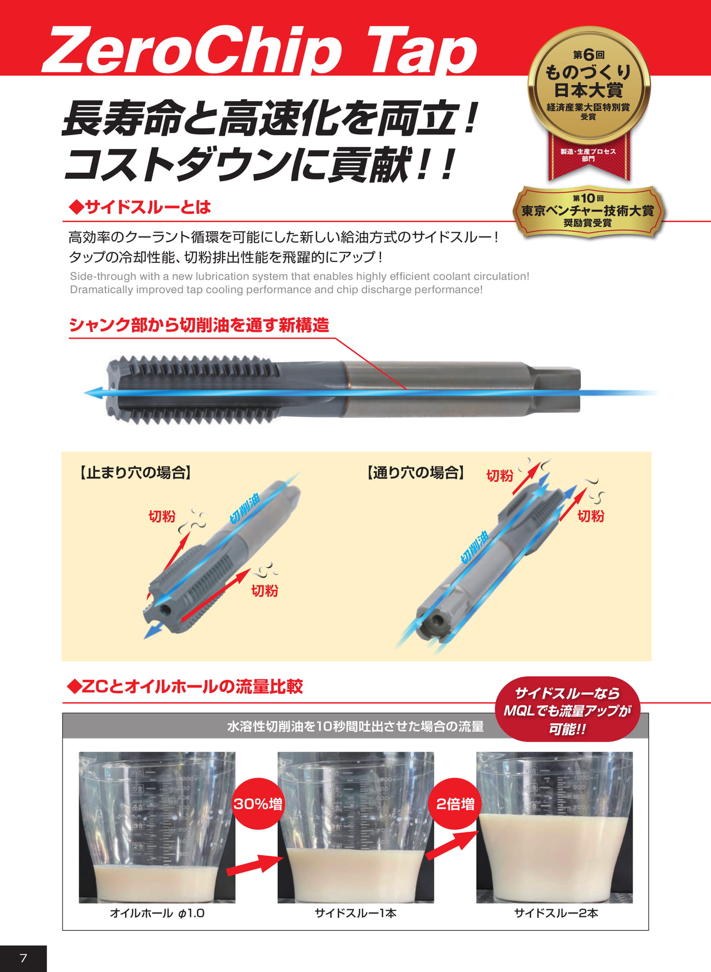 ページ7（8ページ目）